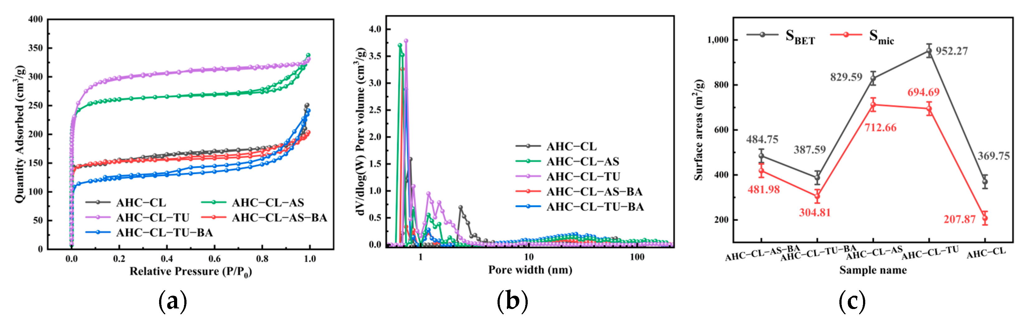 Polymers 15 04478 g003