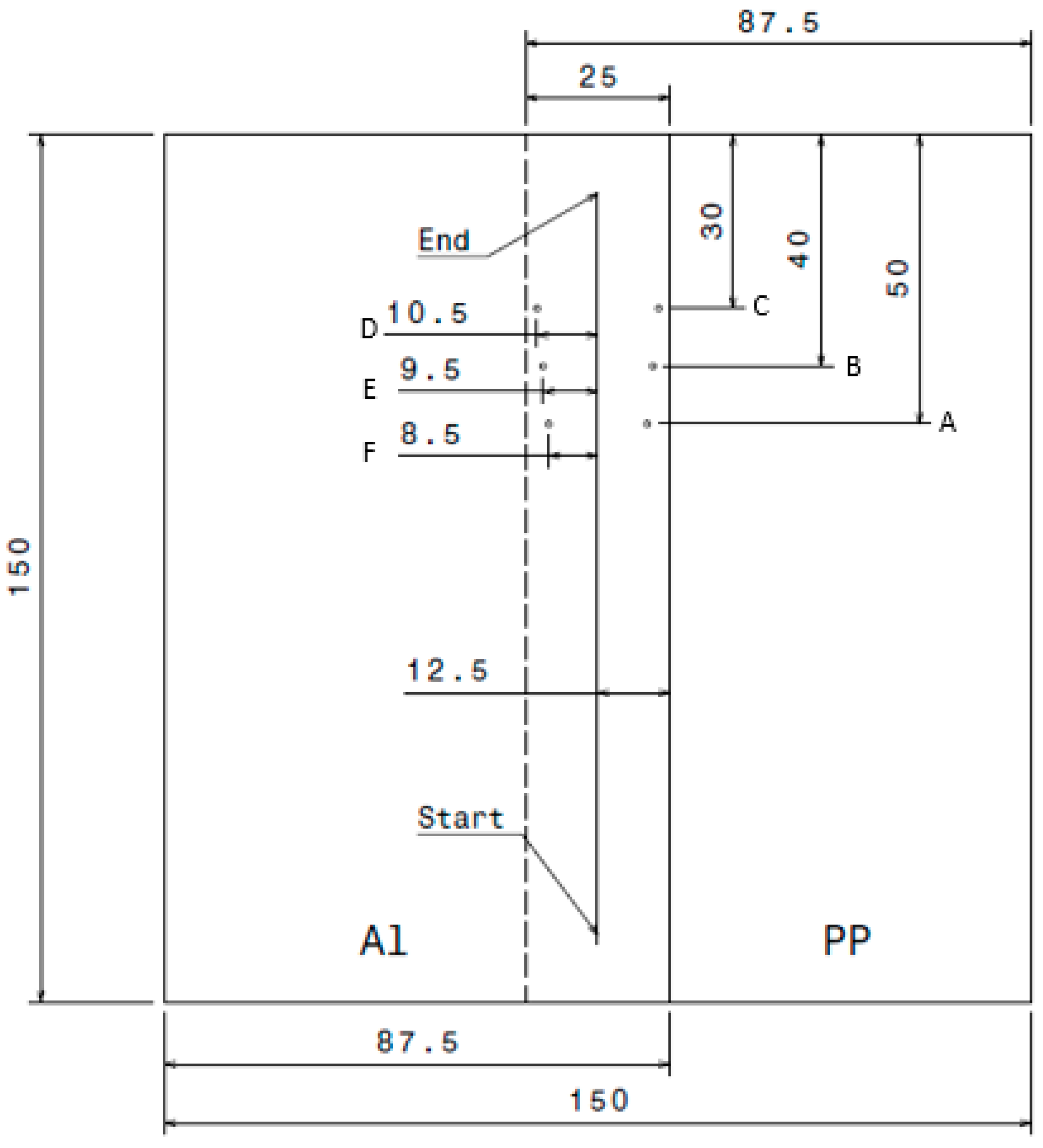 Polymers 15 04481 g002