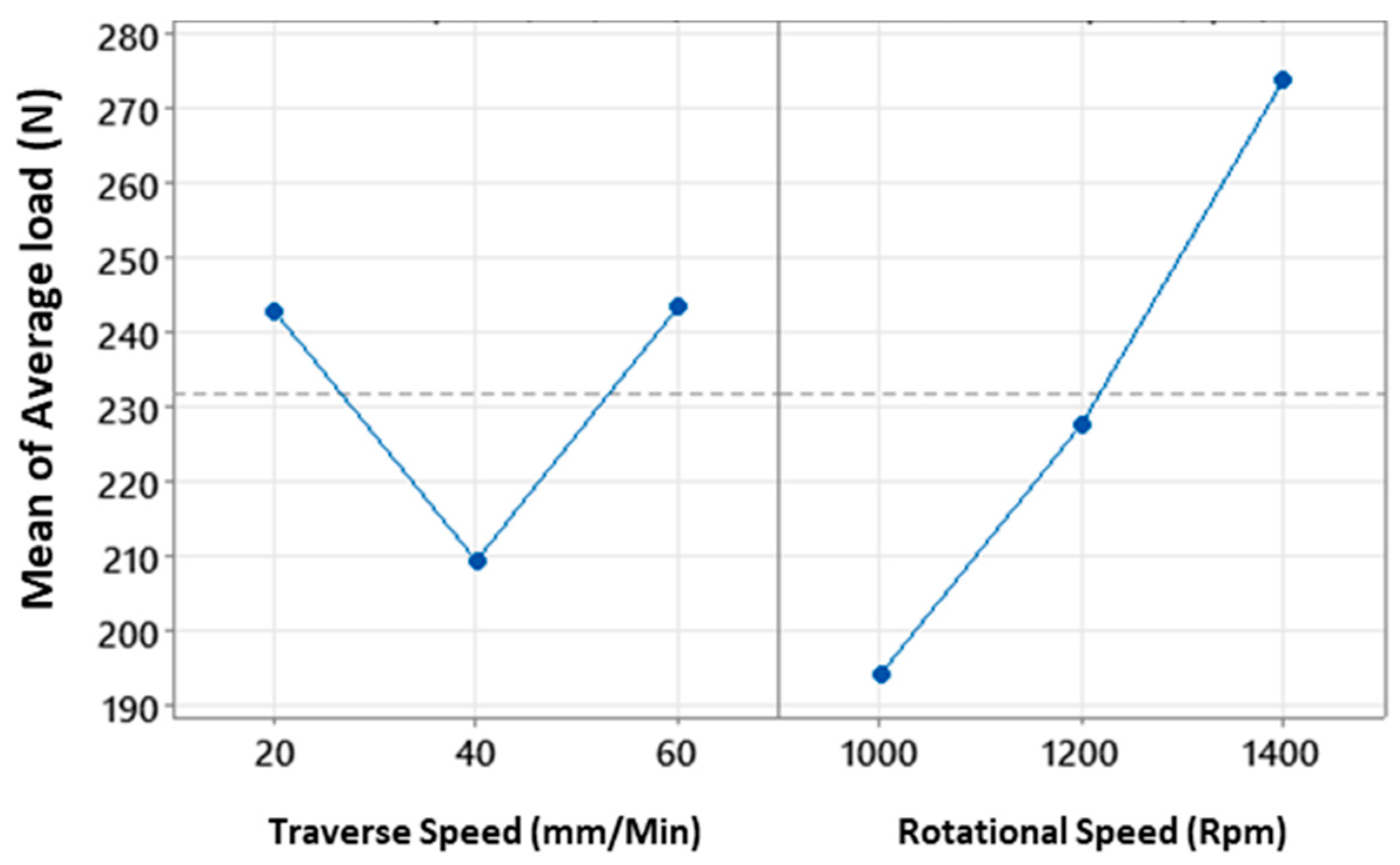 Polymers 15 04481 g004