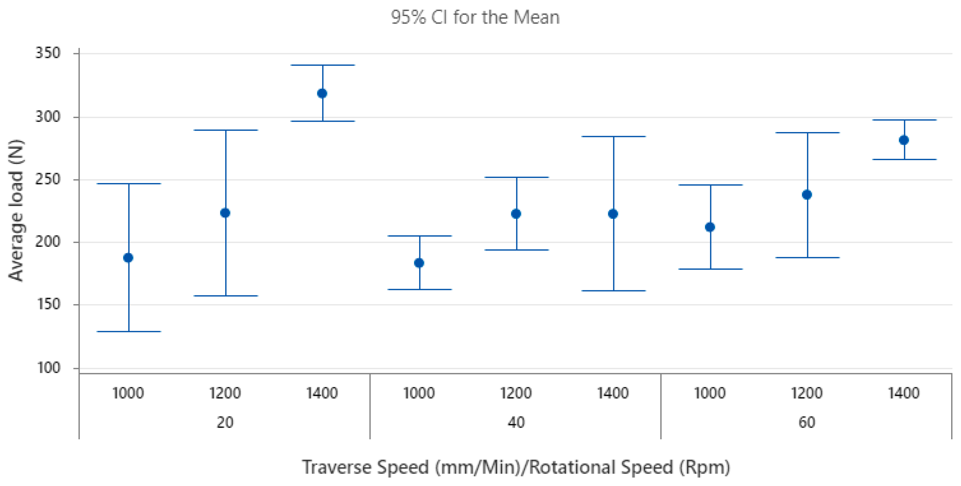 Polymers 15 04481 g005