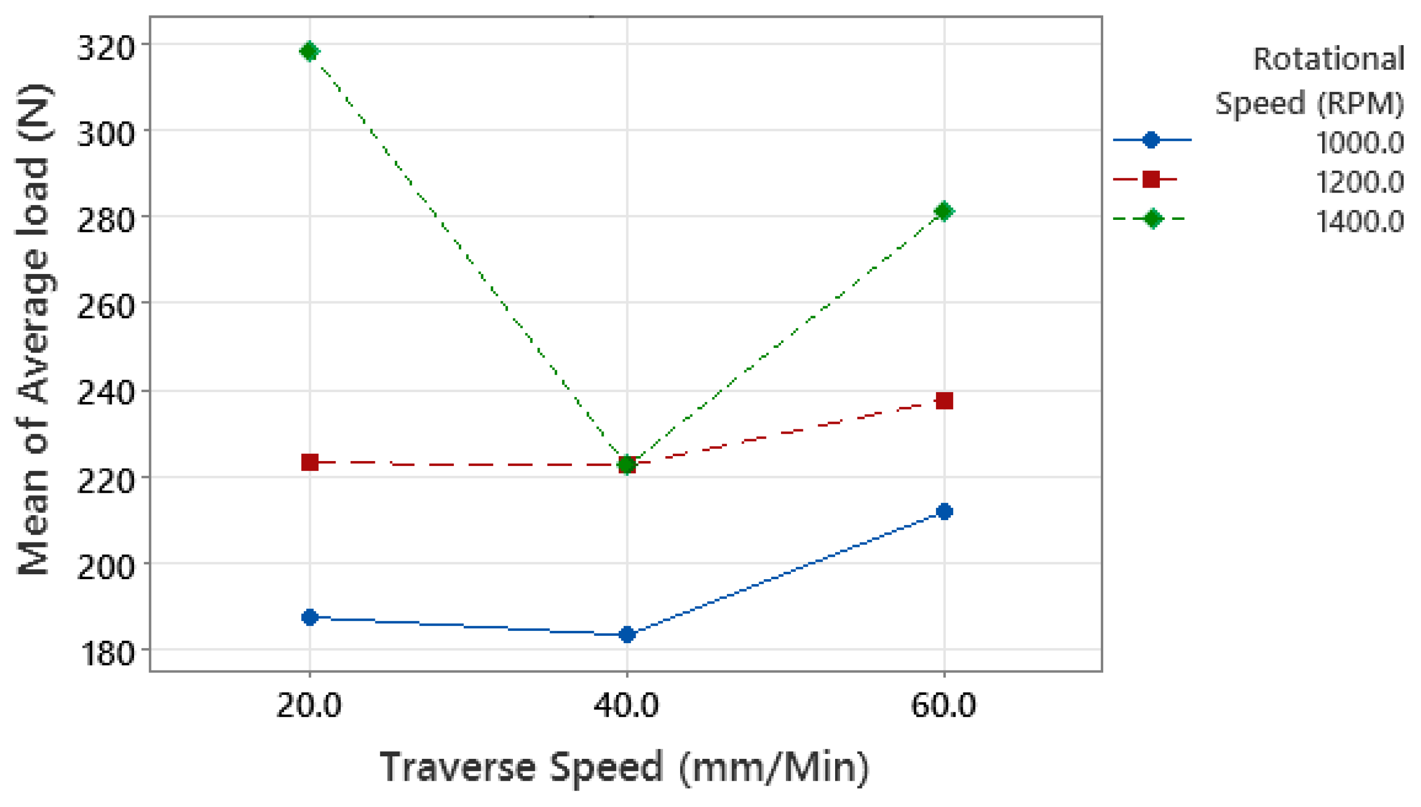 Polymers 15 04481 g008