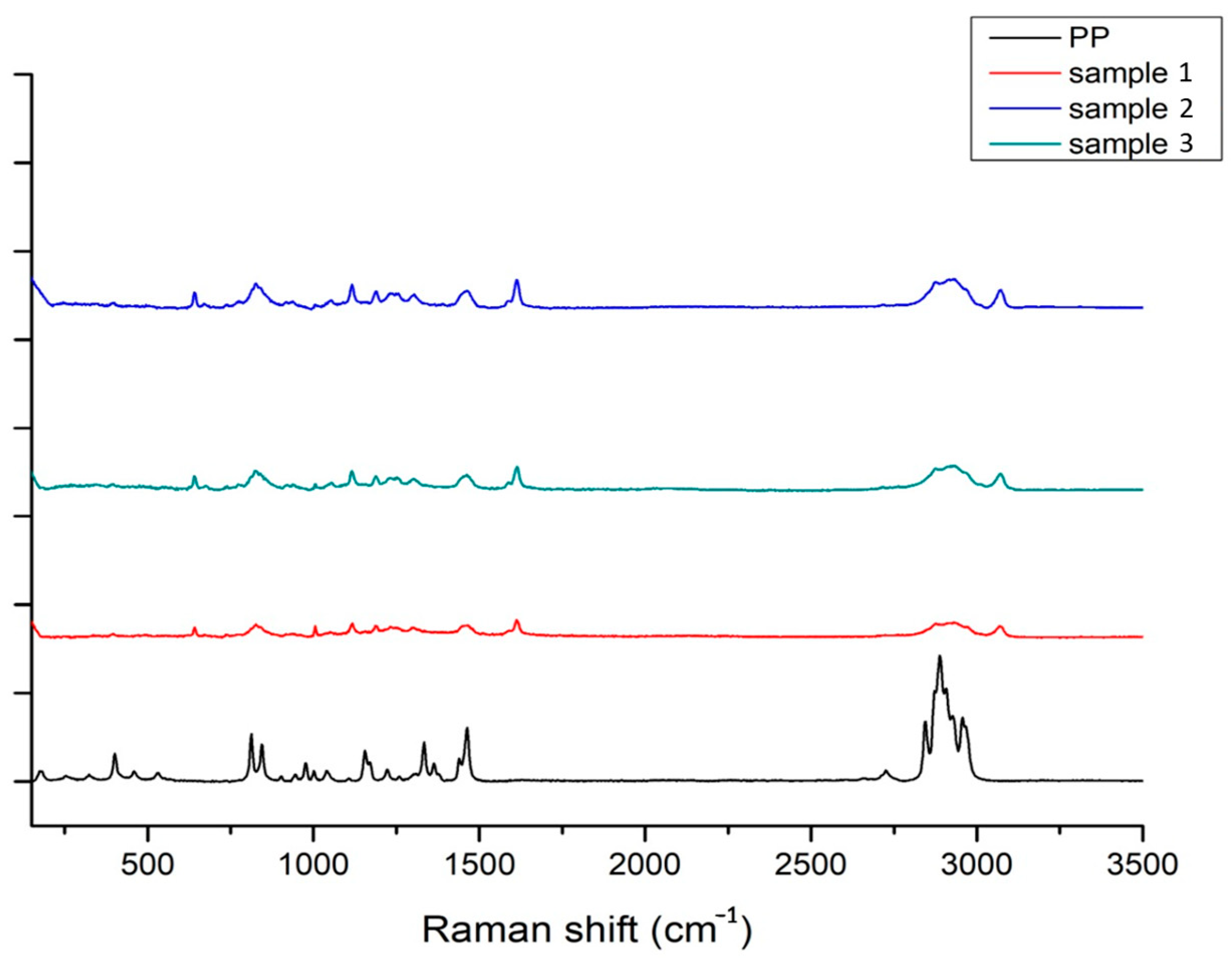 Polymers 15 04481 g014