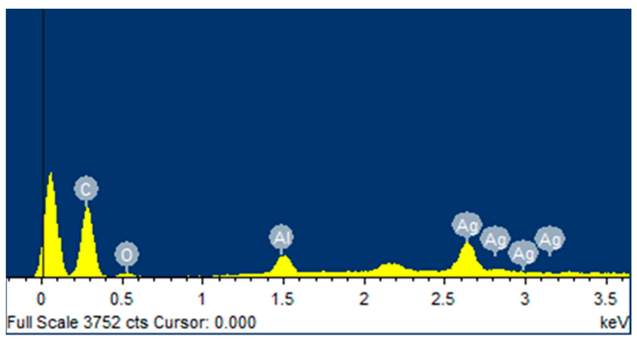 Polymers 15 04481 g015