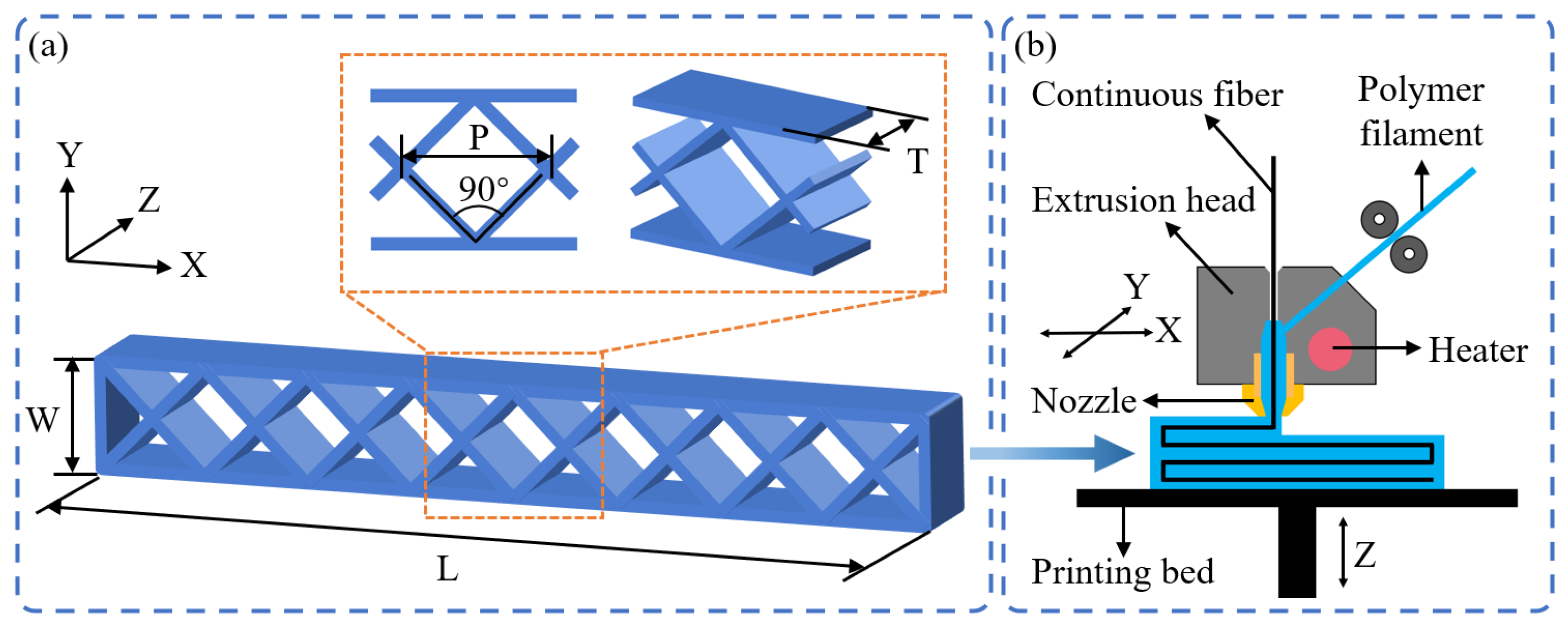 Polymers 15 04485 g001