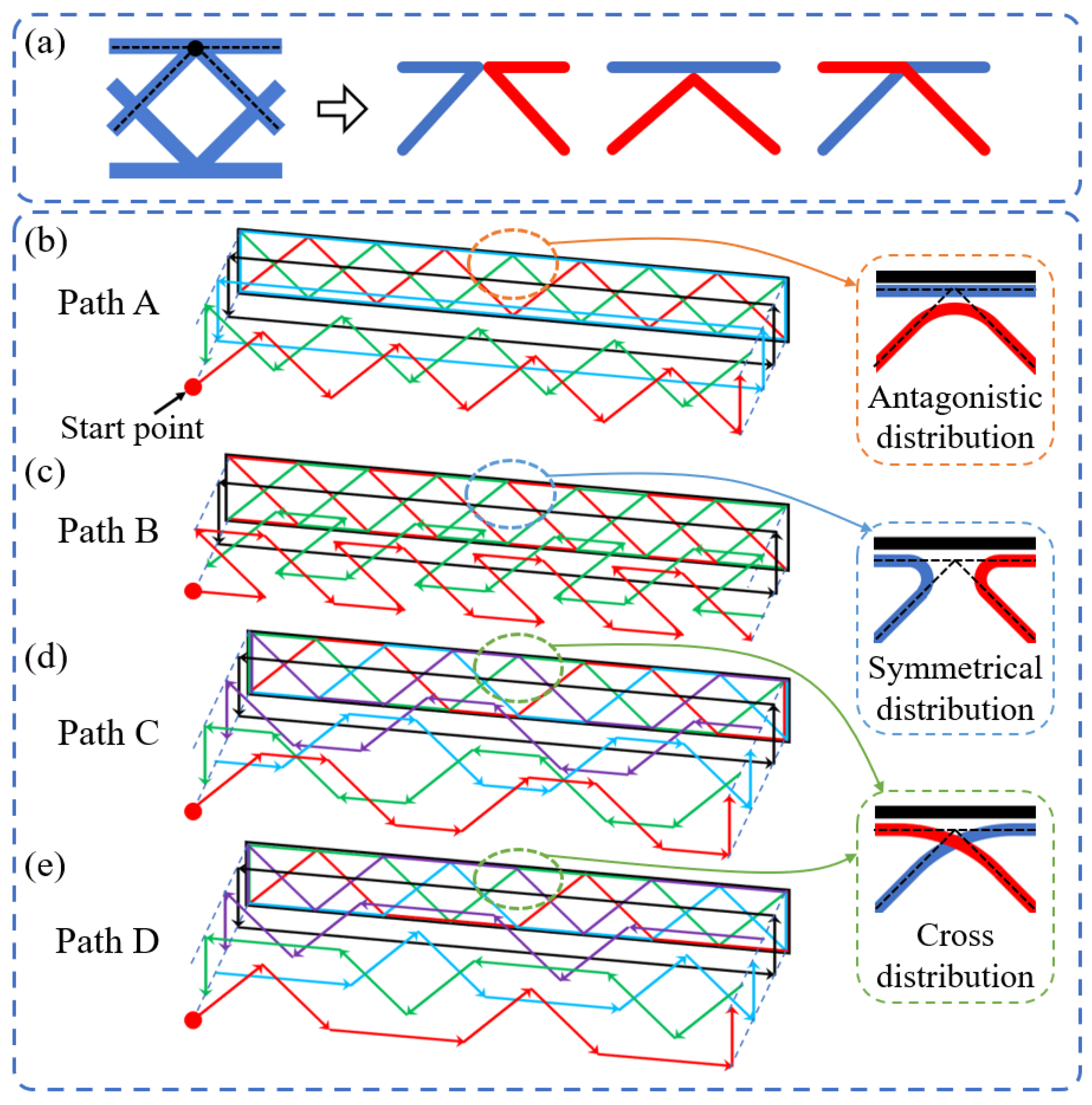 Polymers 15 04485 g002
