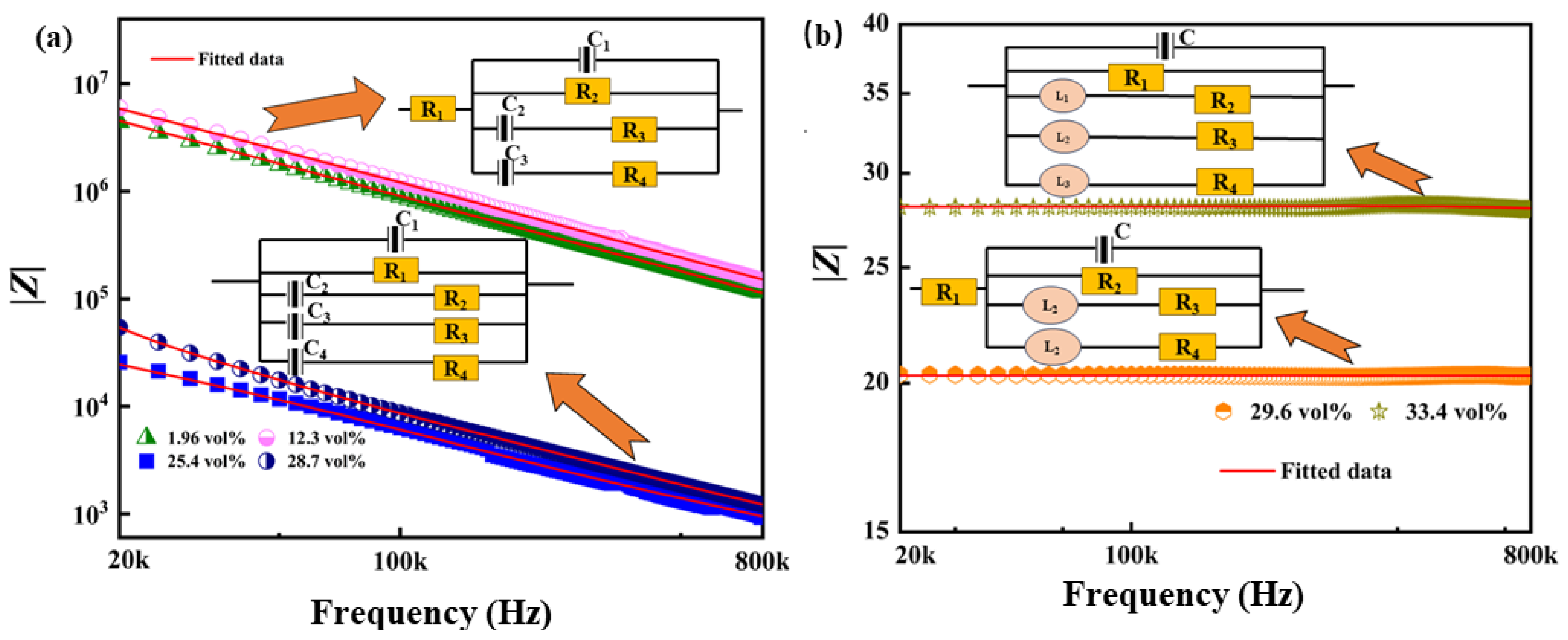 Polymers 15 04486 g006