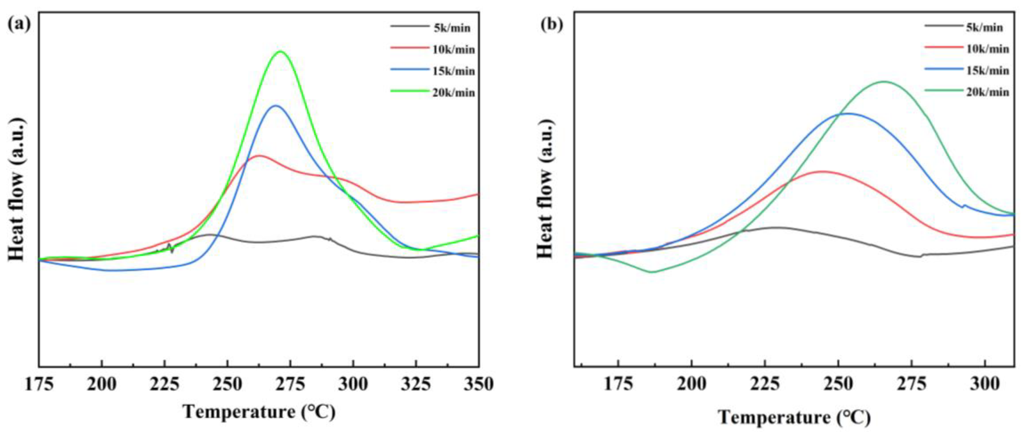 Polymers 15 04487 g003