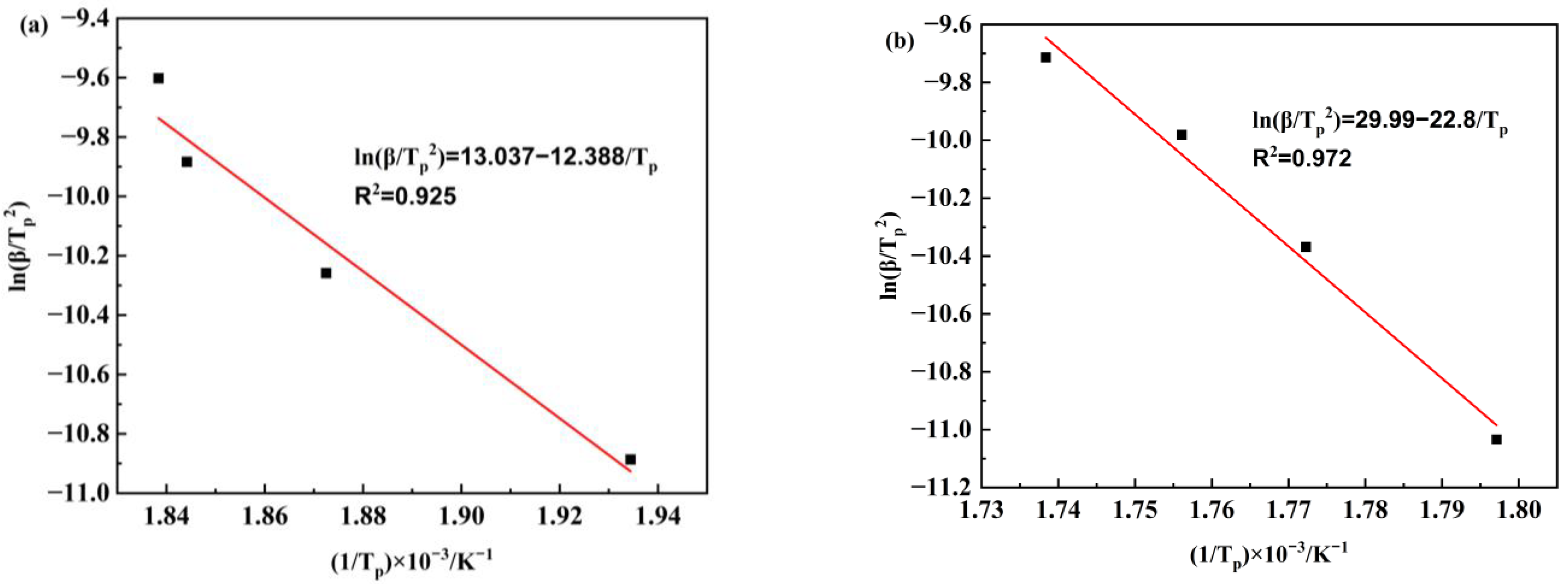 Polymers 15 04487 g005