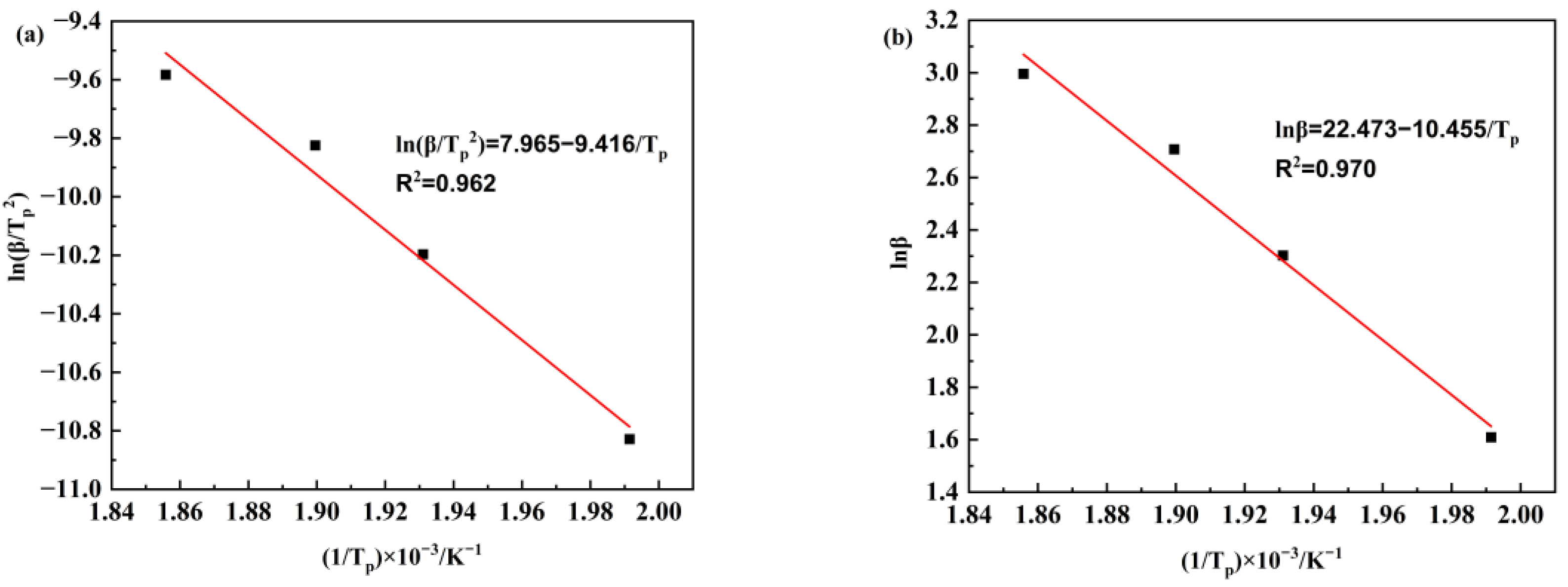 Polymers 15 04487 g007