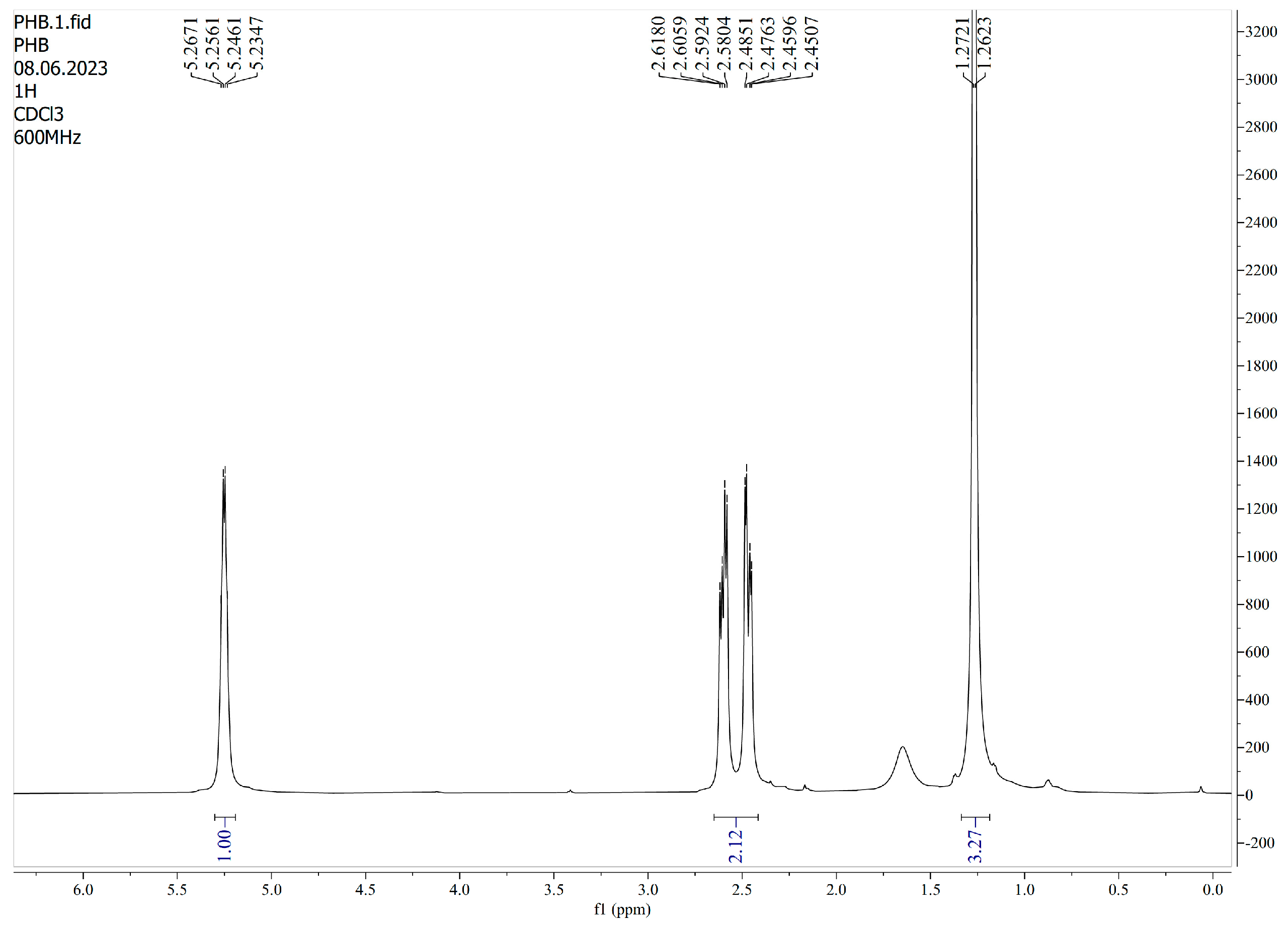 Polymers 15 04488 g006