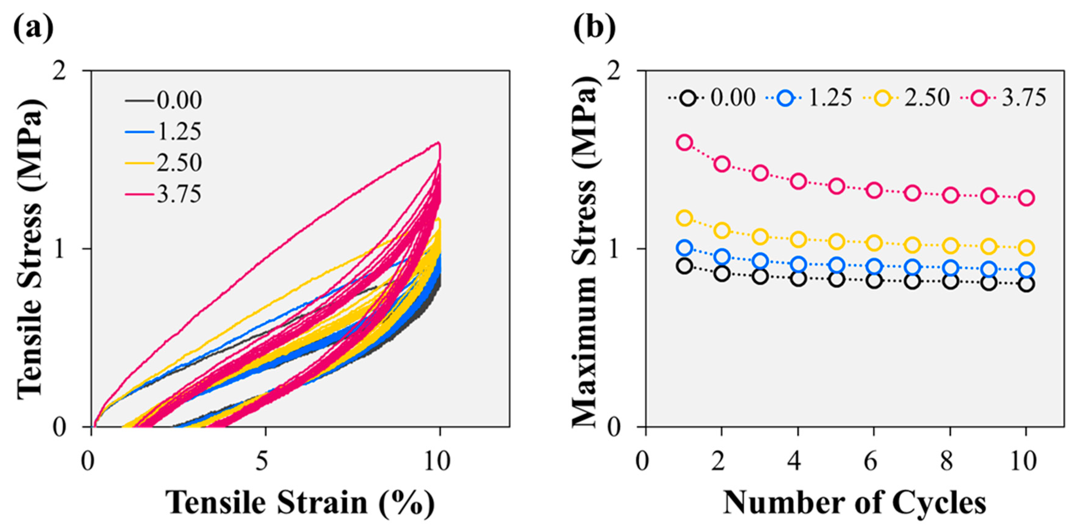 Polymers 15 04489 g003