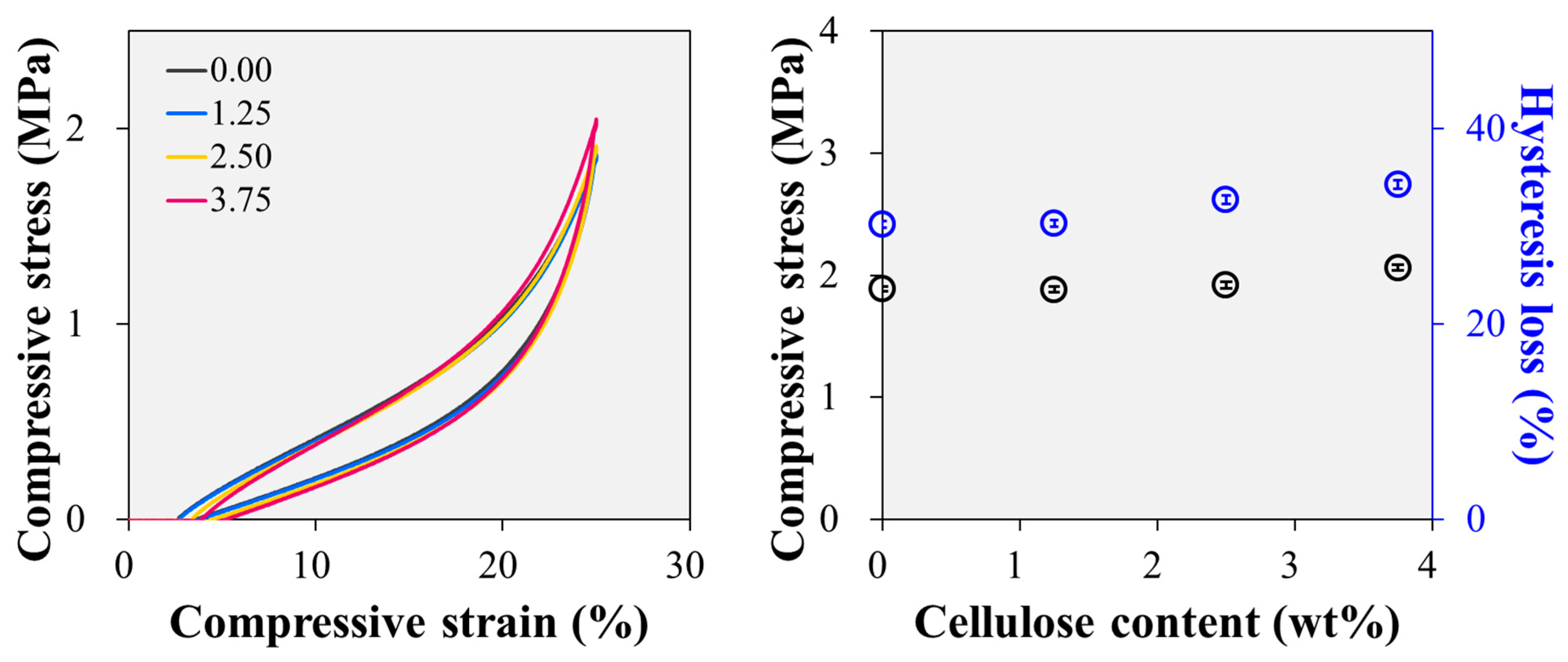Polymers 15 04489 g004