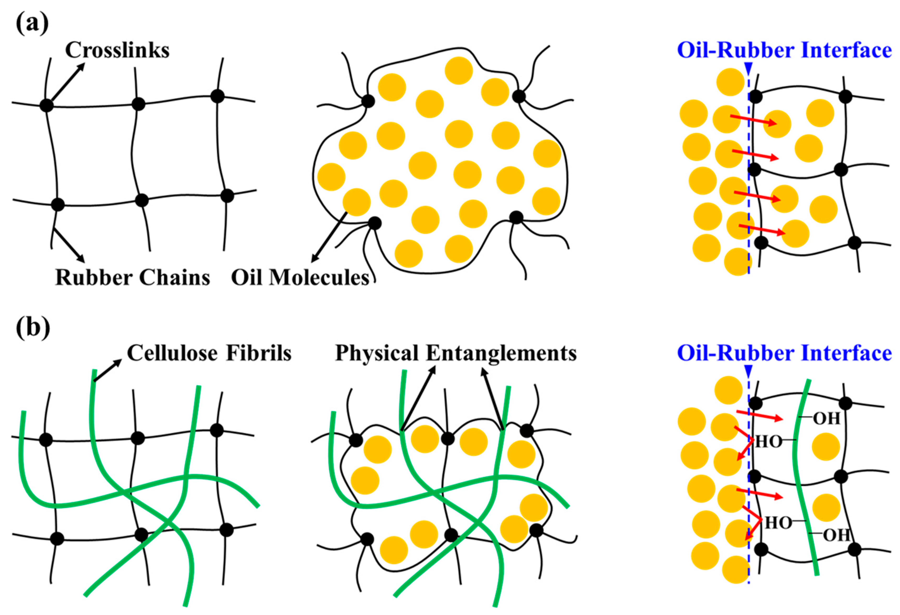 Polymers 15 04489 g007