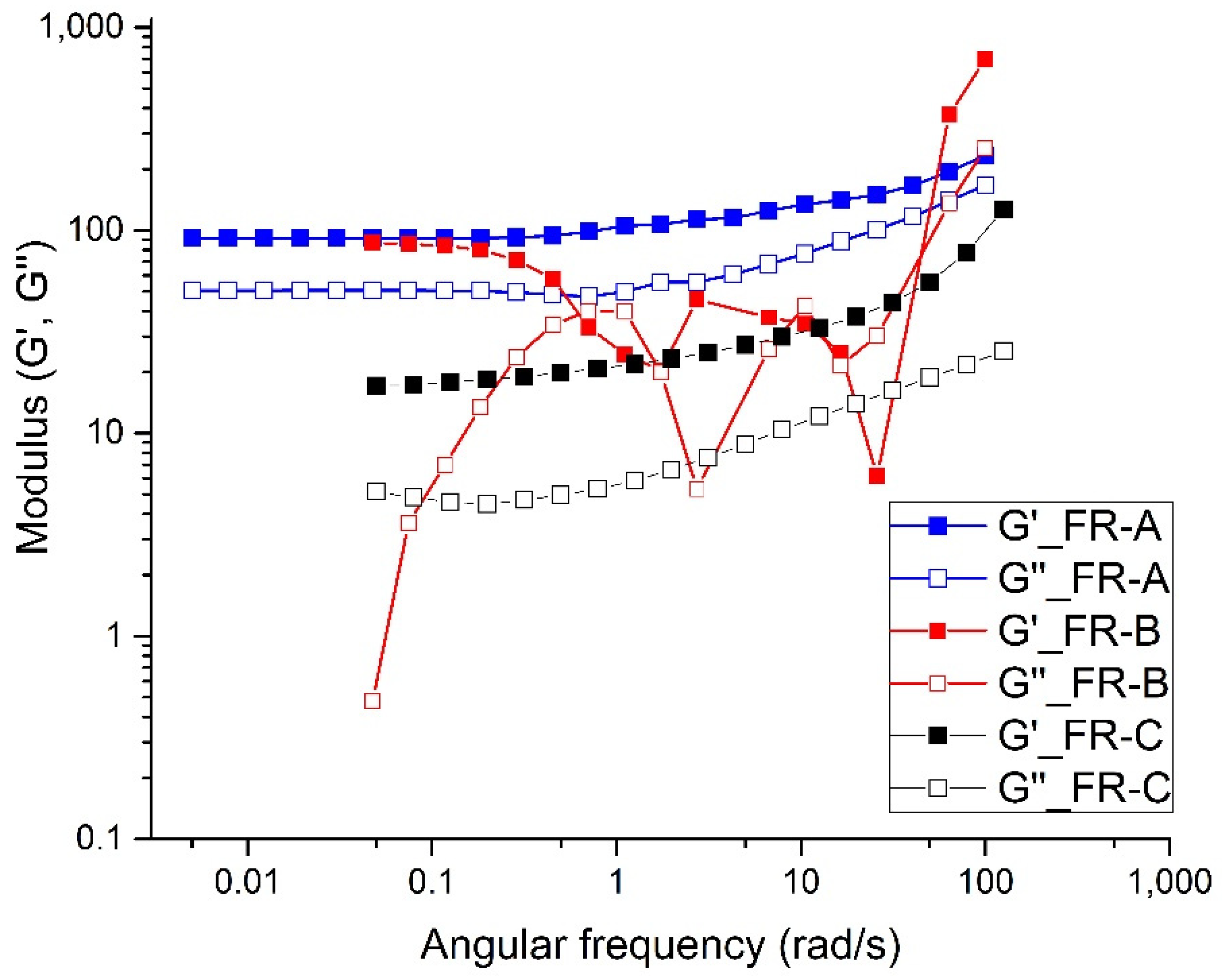 Polymers 15 04496 g007