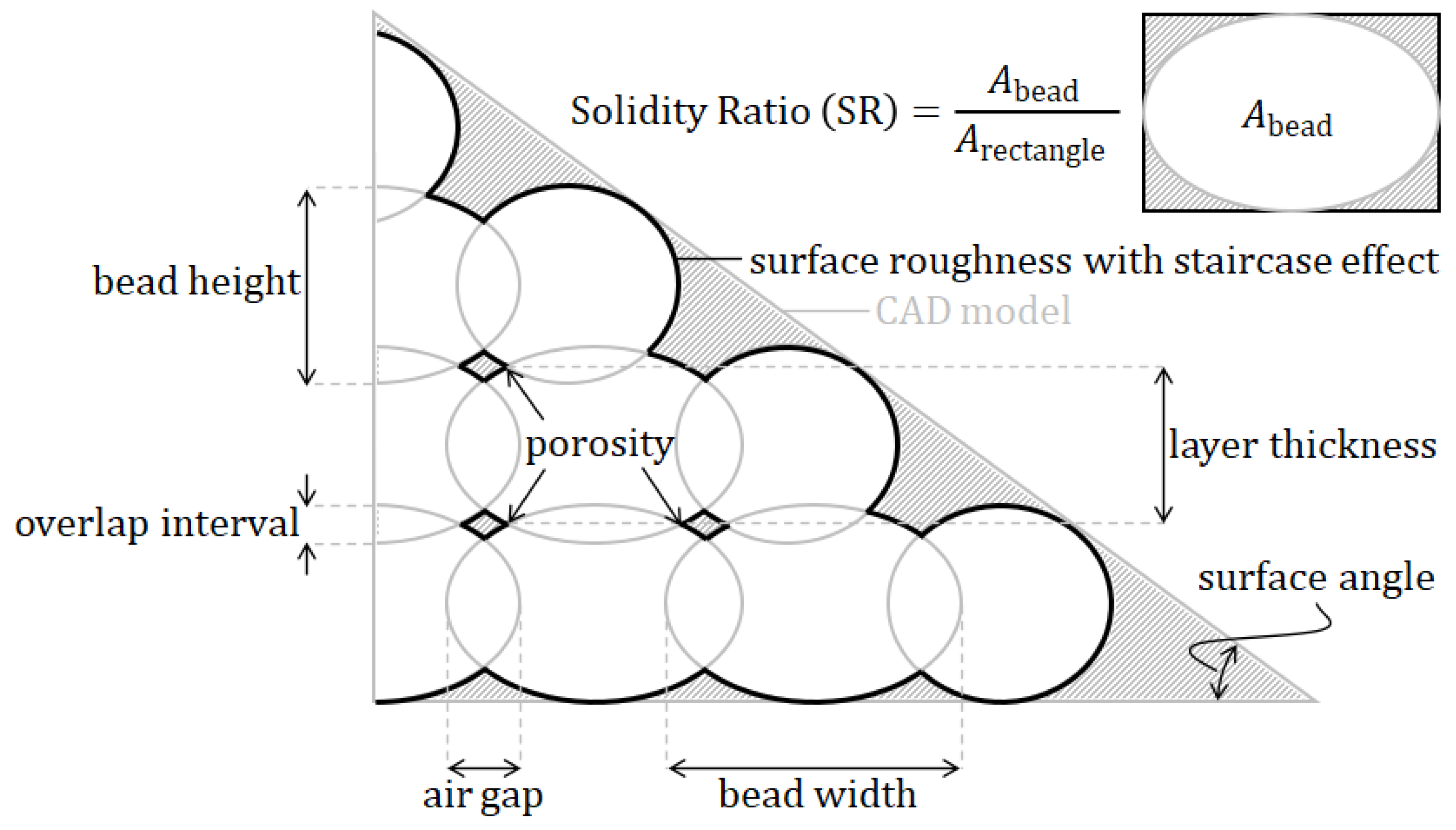 Polymers 15 04497 g003