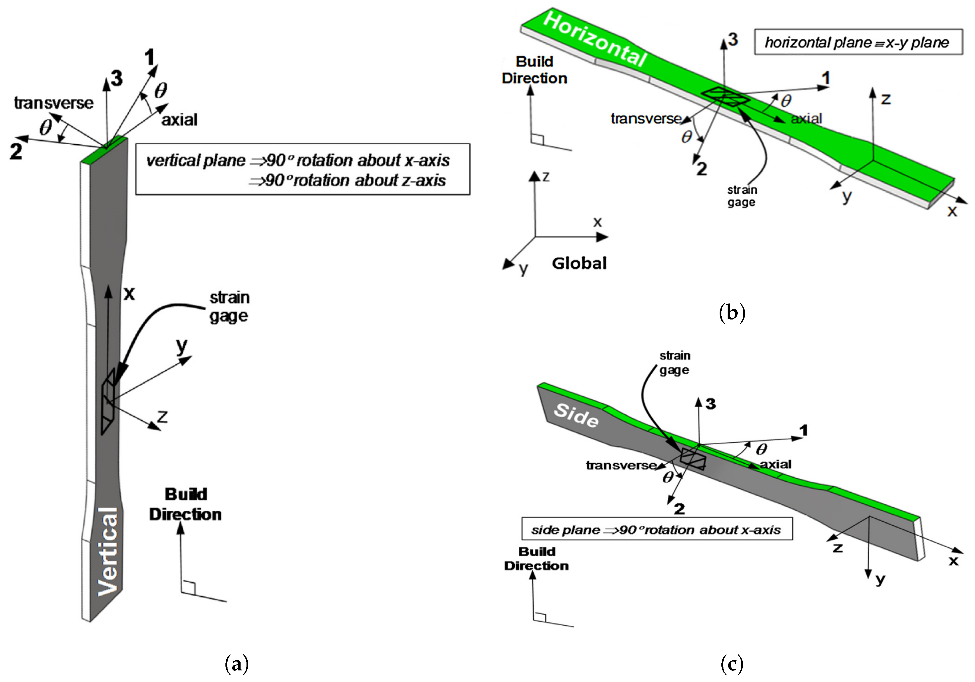 Polymers 15 04497 g004