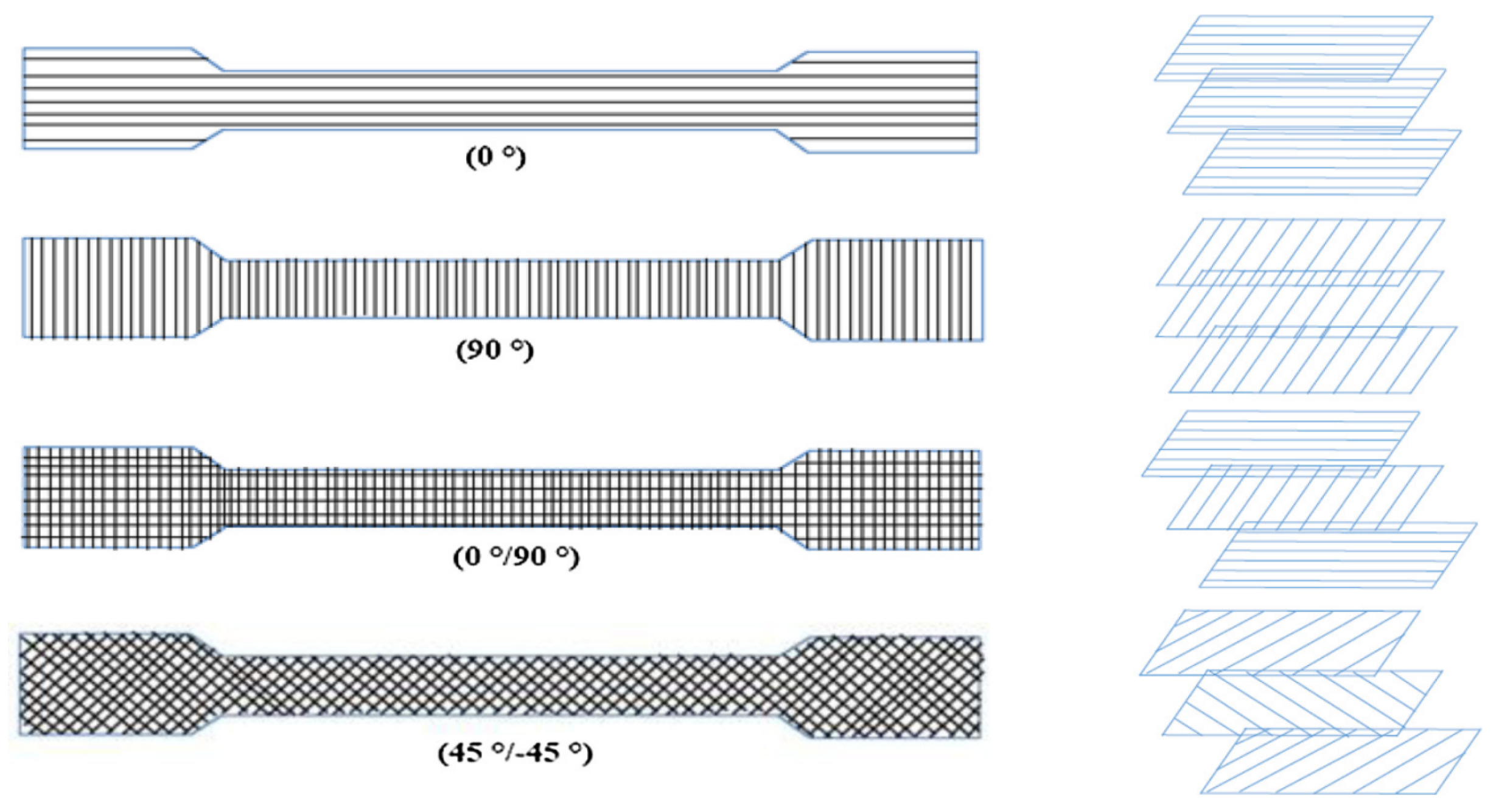 Polymers 15 04497 g005