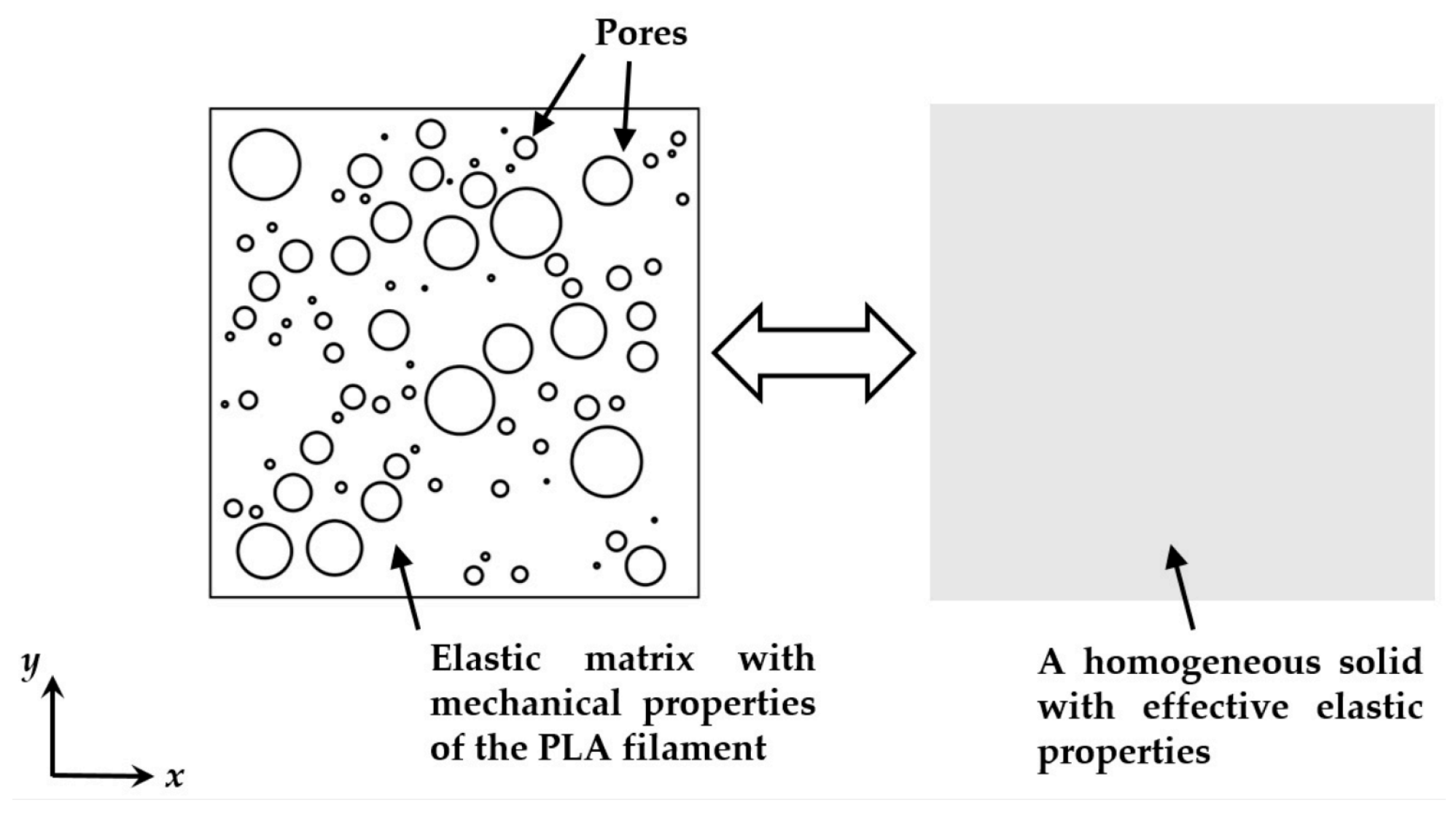 Polymers 15 04497 g012