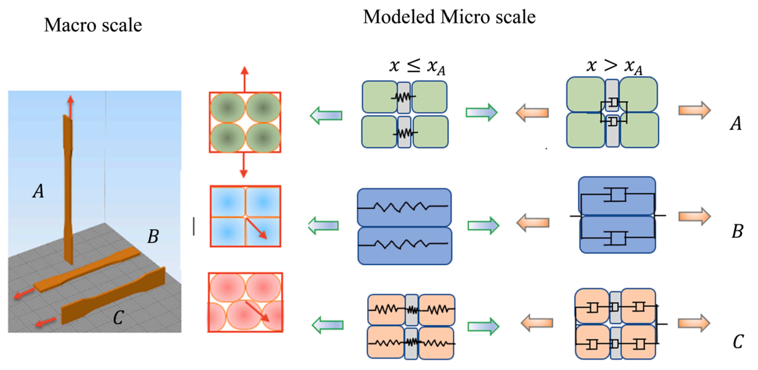 Polymers 15 04497 g015