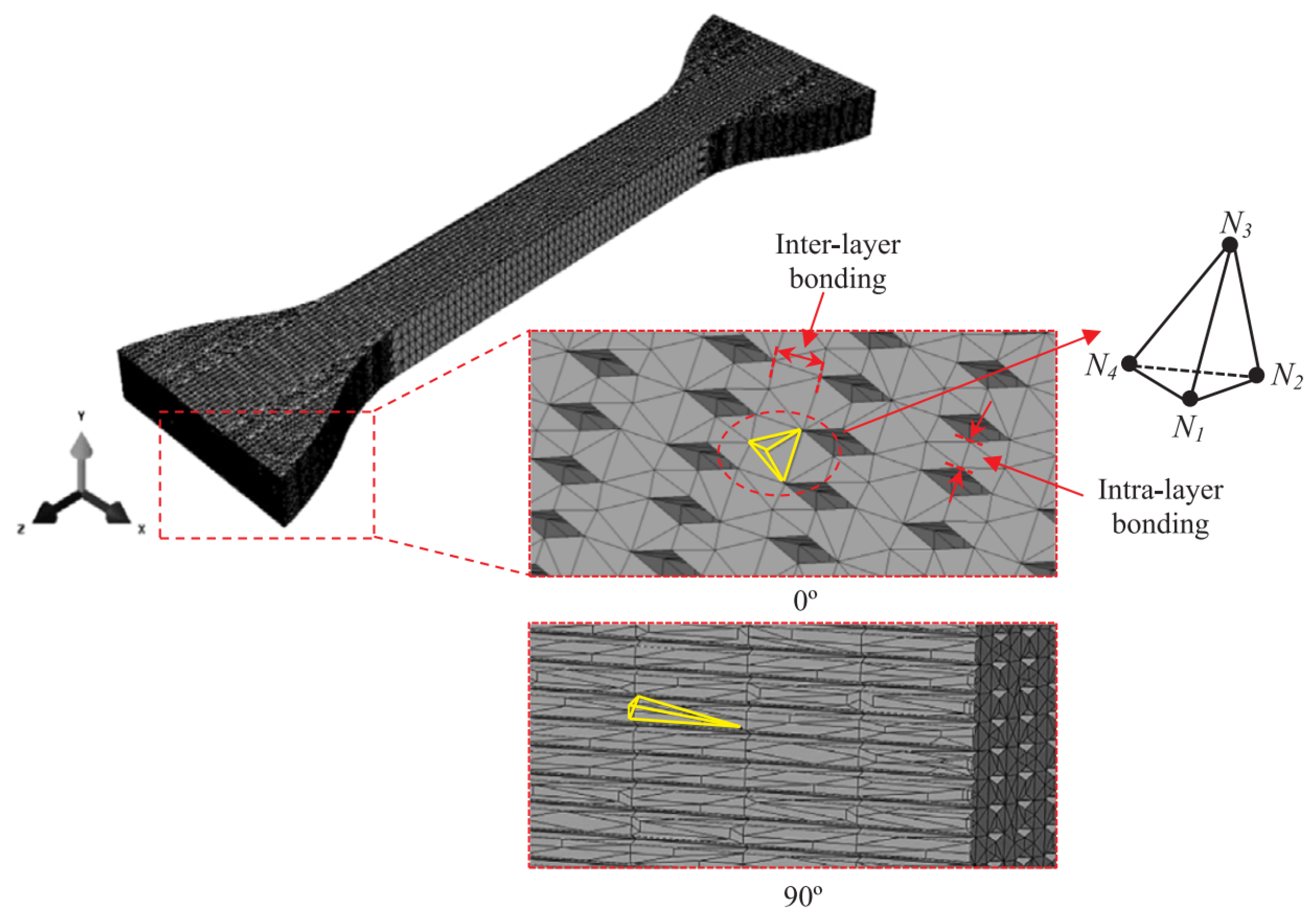 Polymers 15 04497 g018