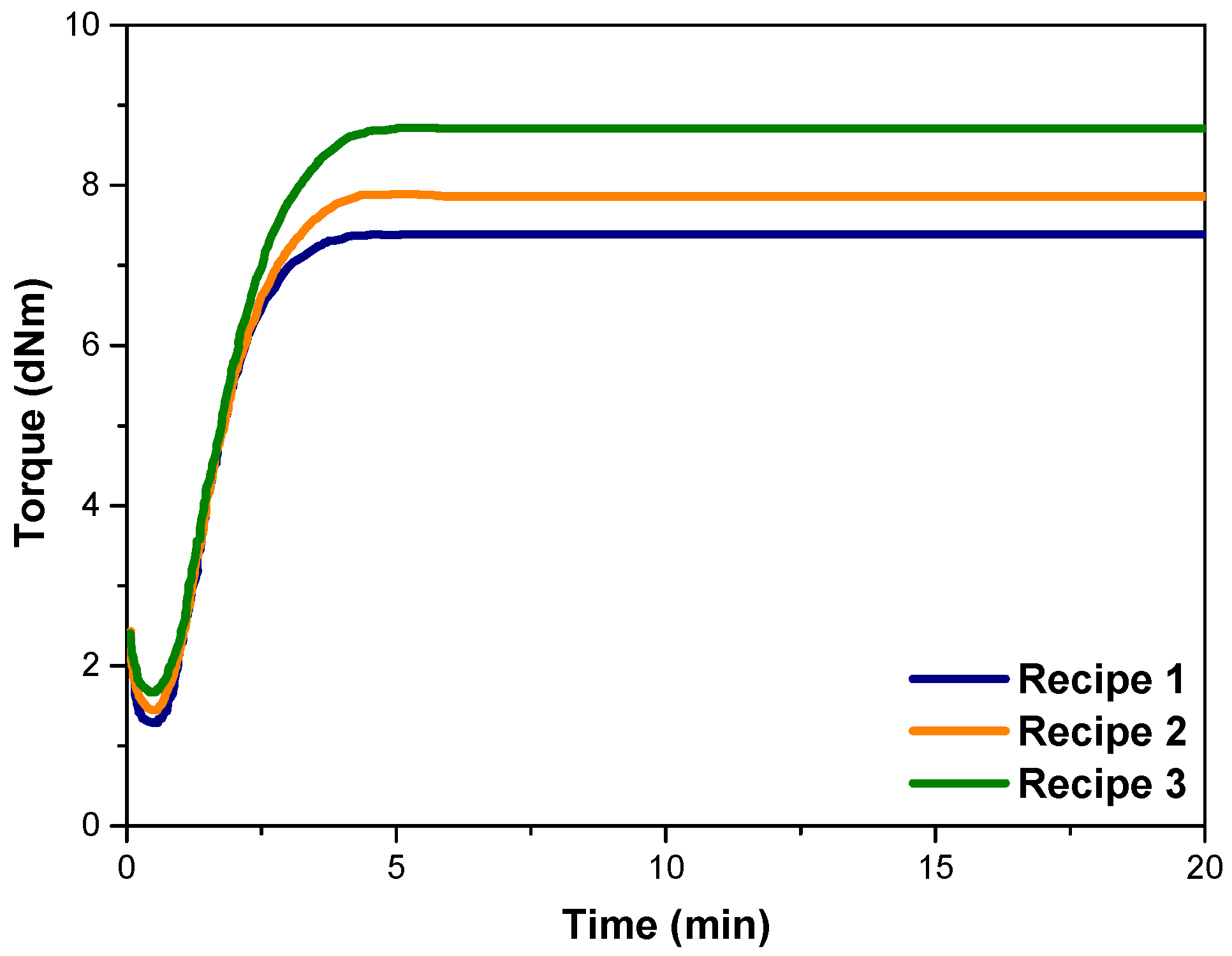 Polymers 15 04503 g005