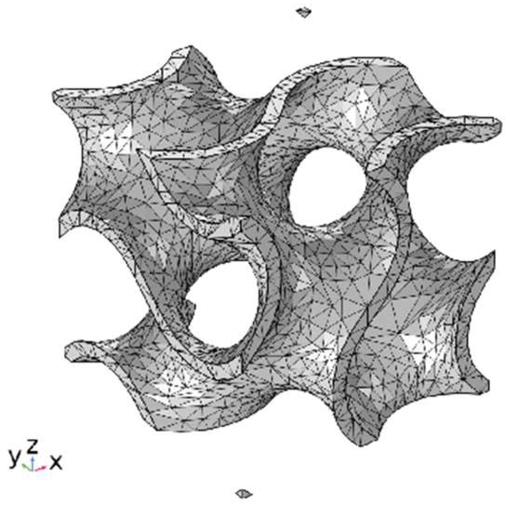 Polymers 15 04523 g002