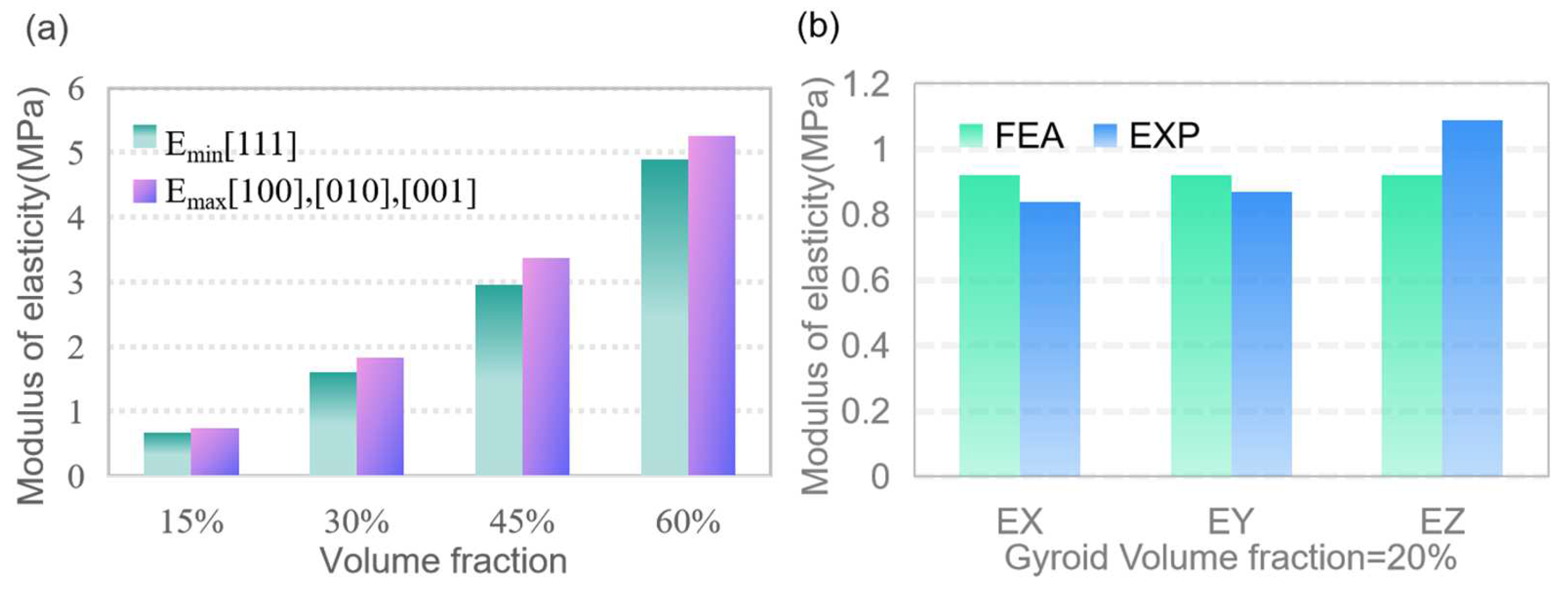 Polymers 15 04523 g006
