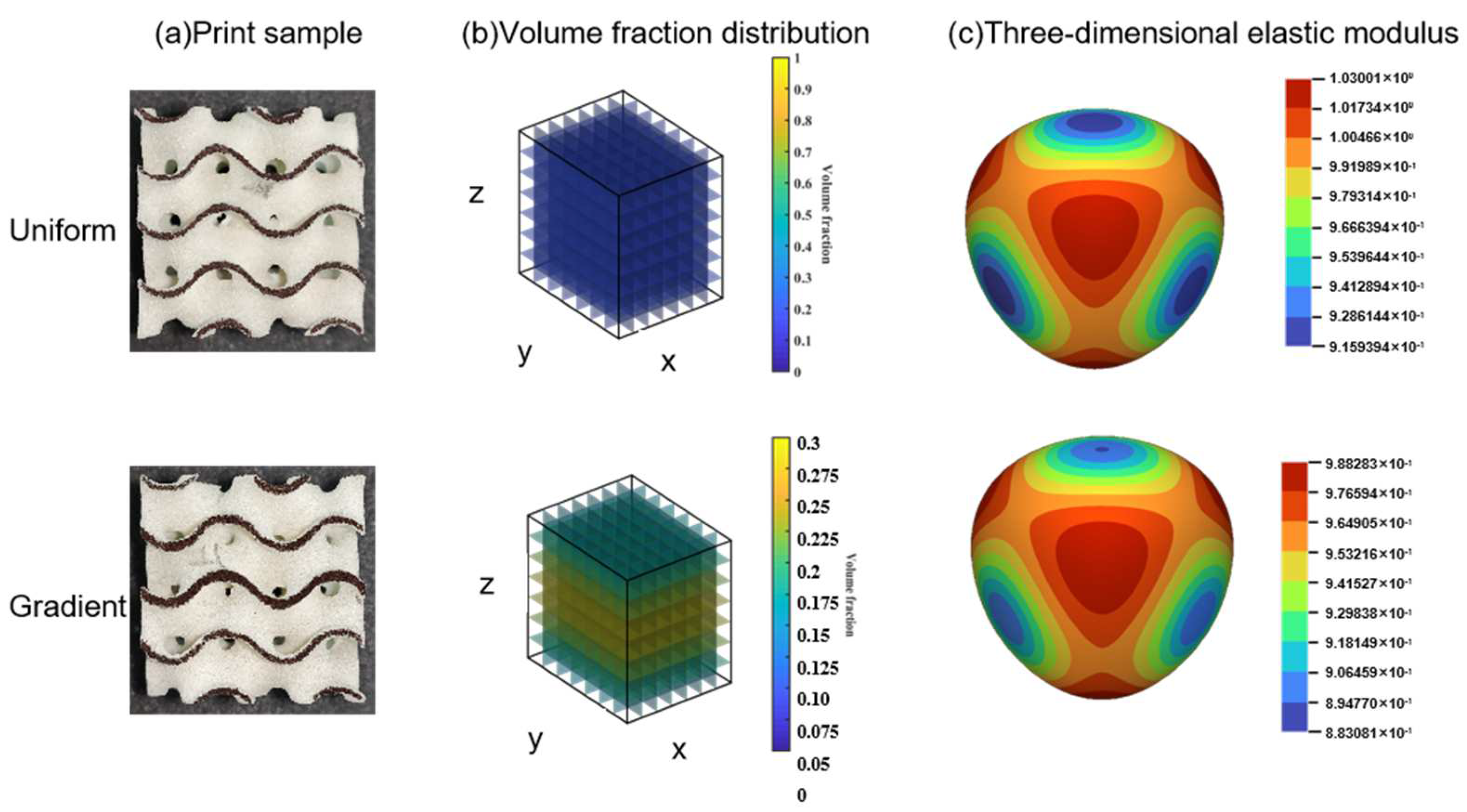 Polymers 15 04523 g007