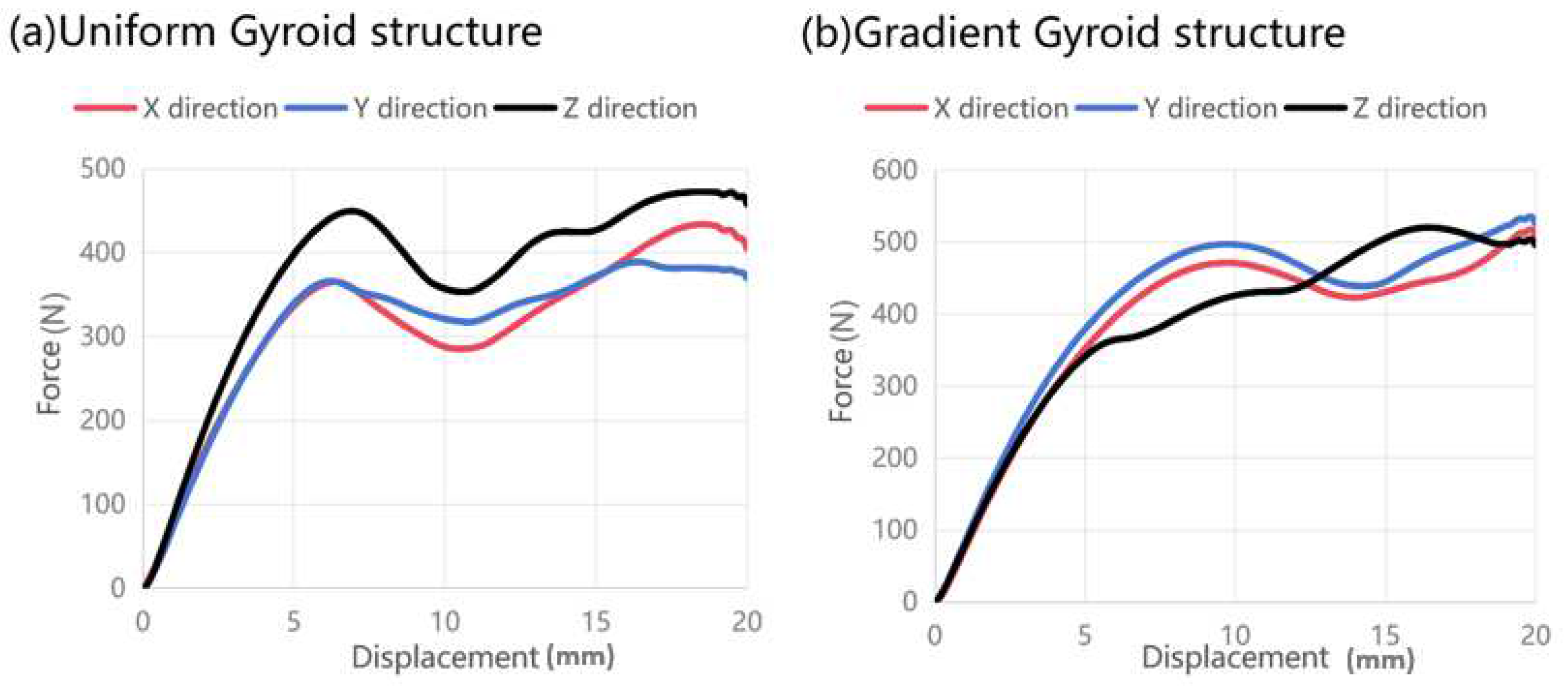 Polymers 15 04523 g008