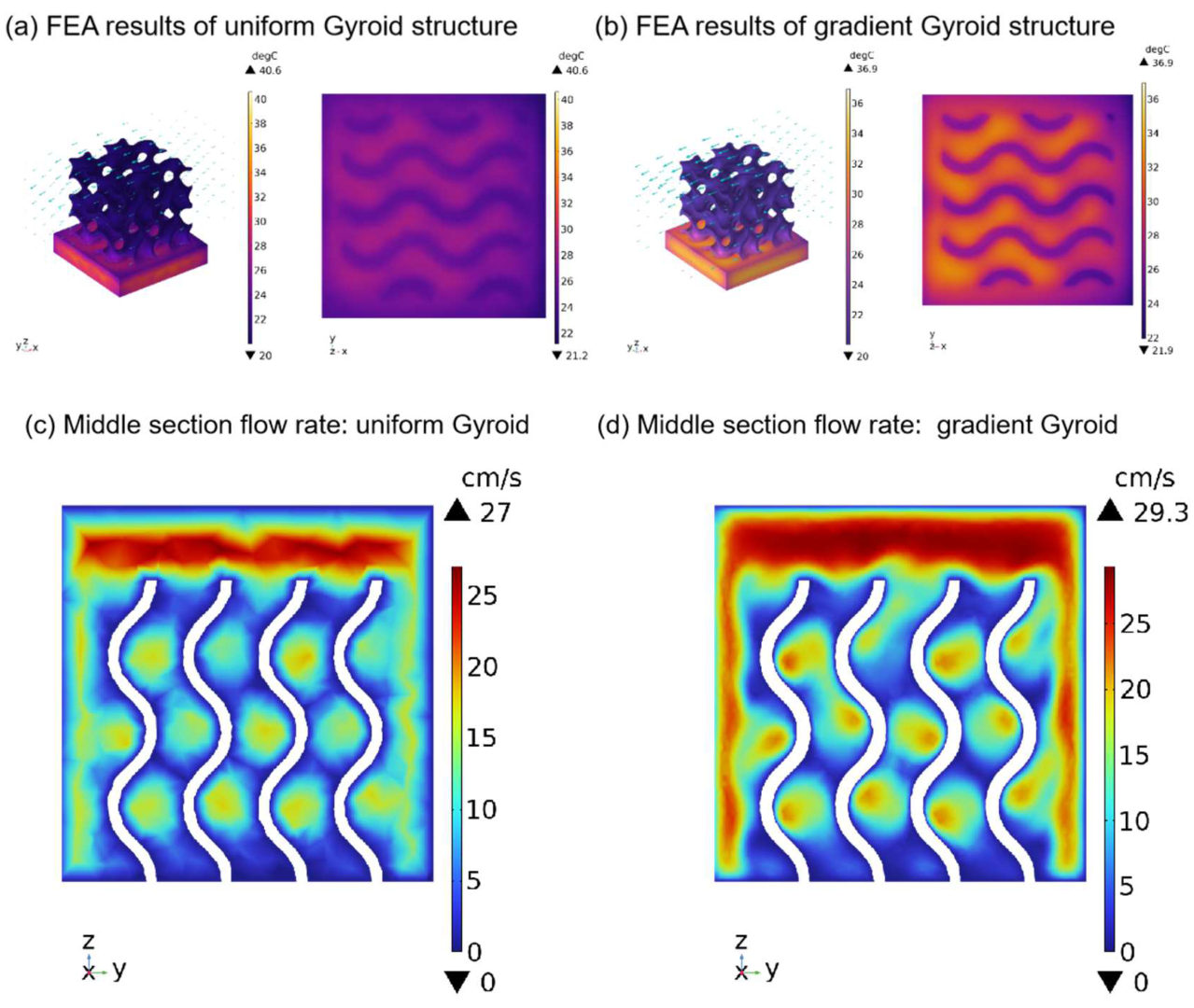 Polymers 15 04523 g011