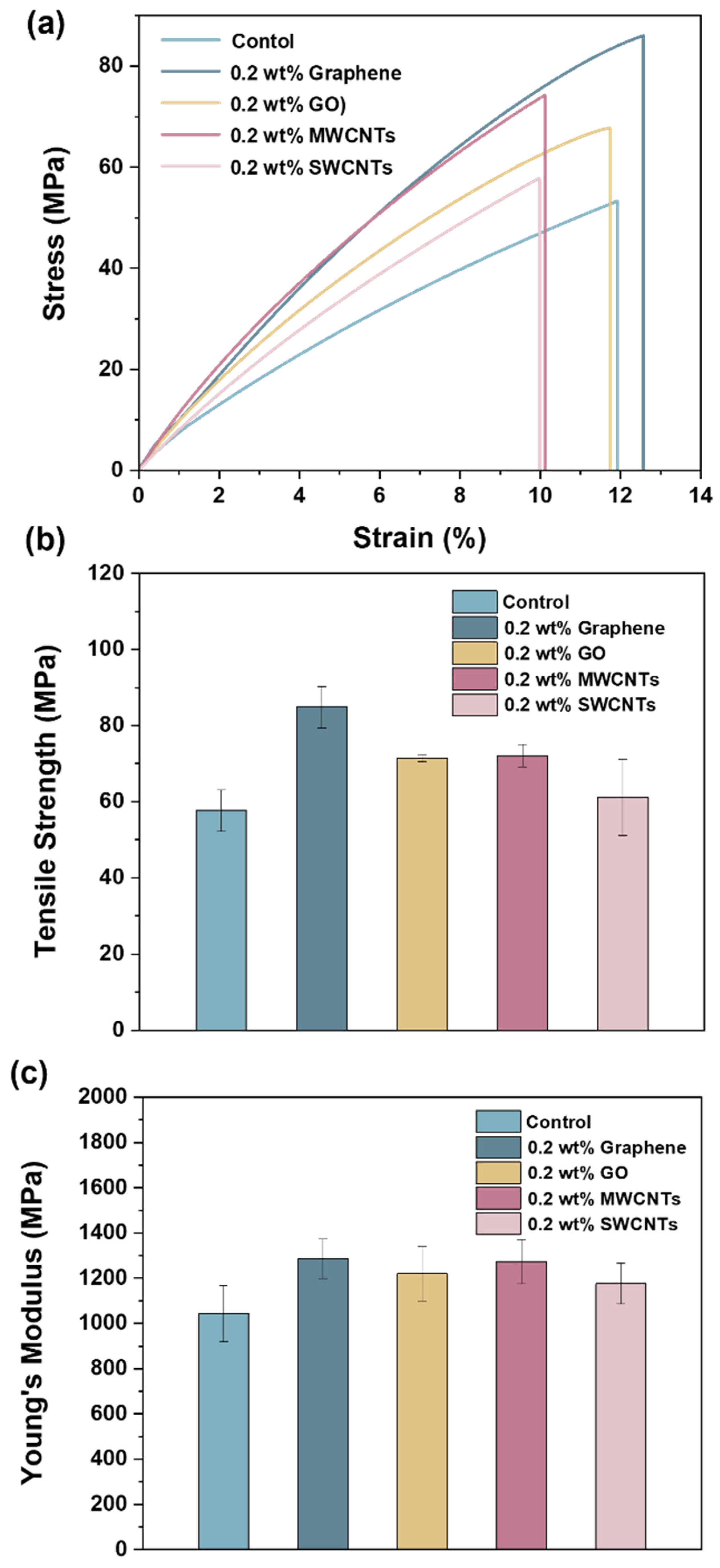 Polymers 15 04536 g005
