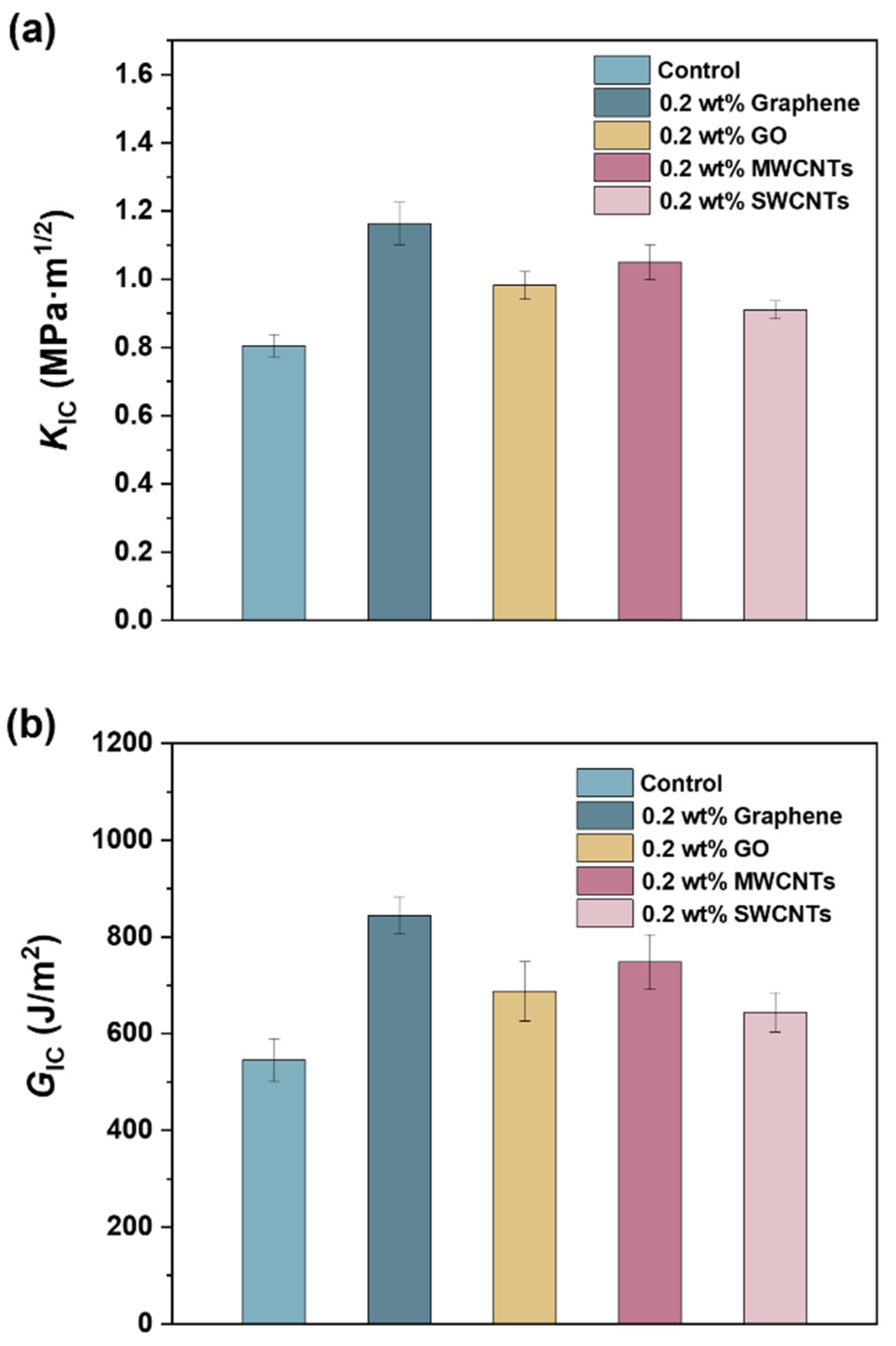 Polymers 15 04536 g006