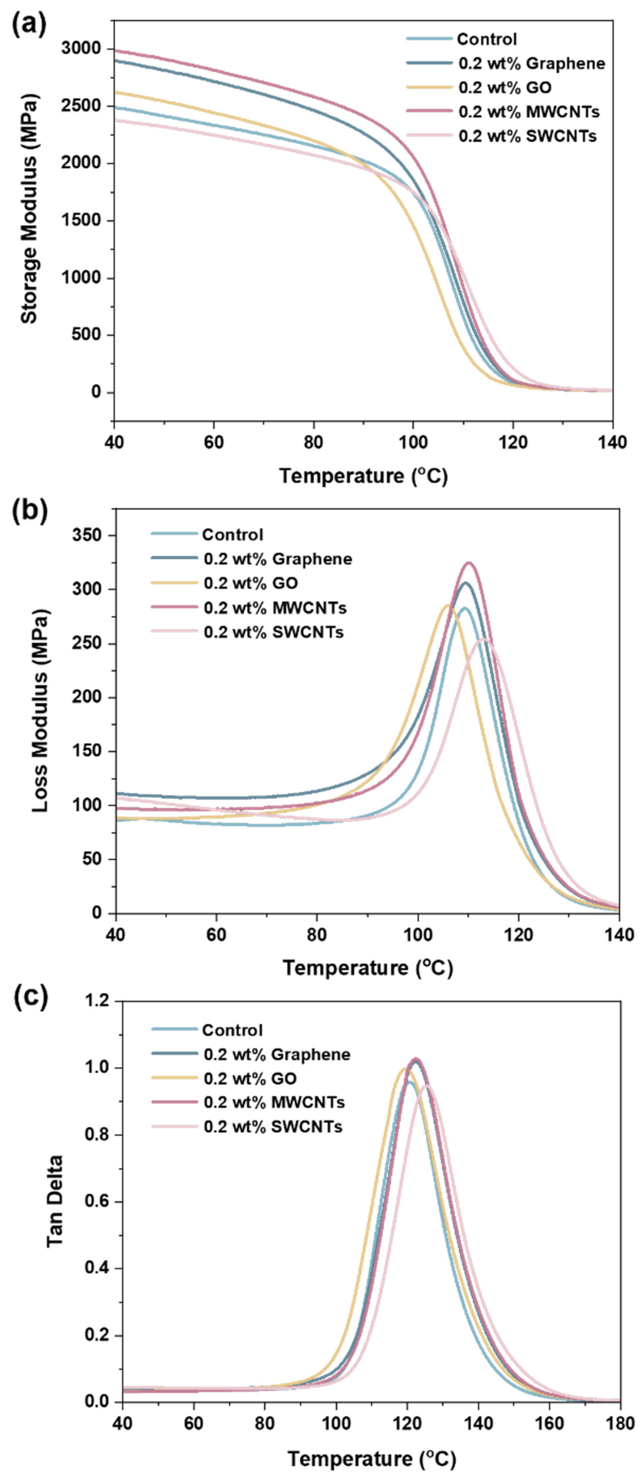 Polymers 15 04536 g009