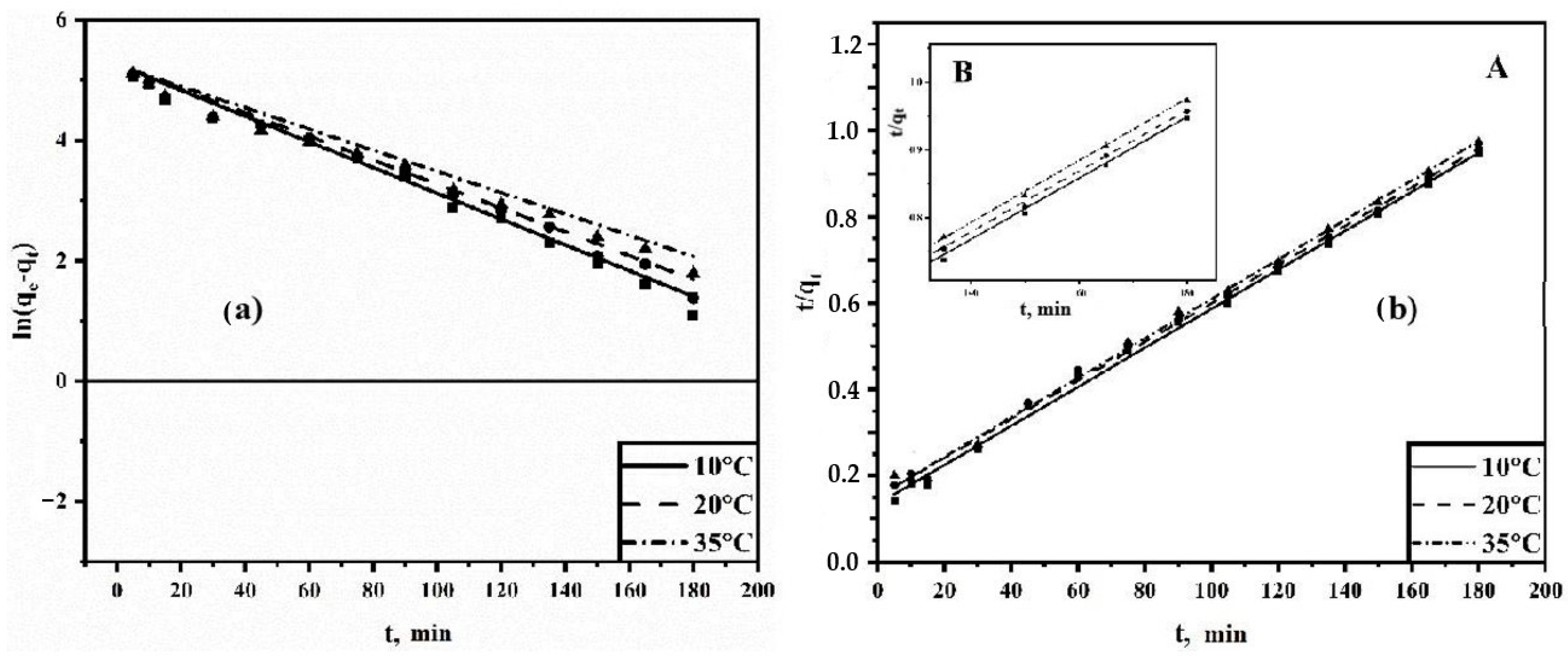 Polymers 15 04539 g009