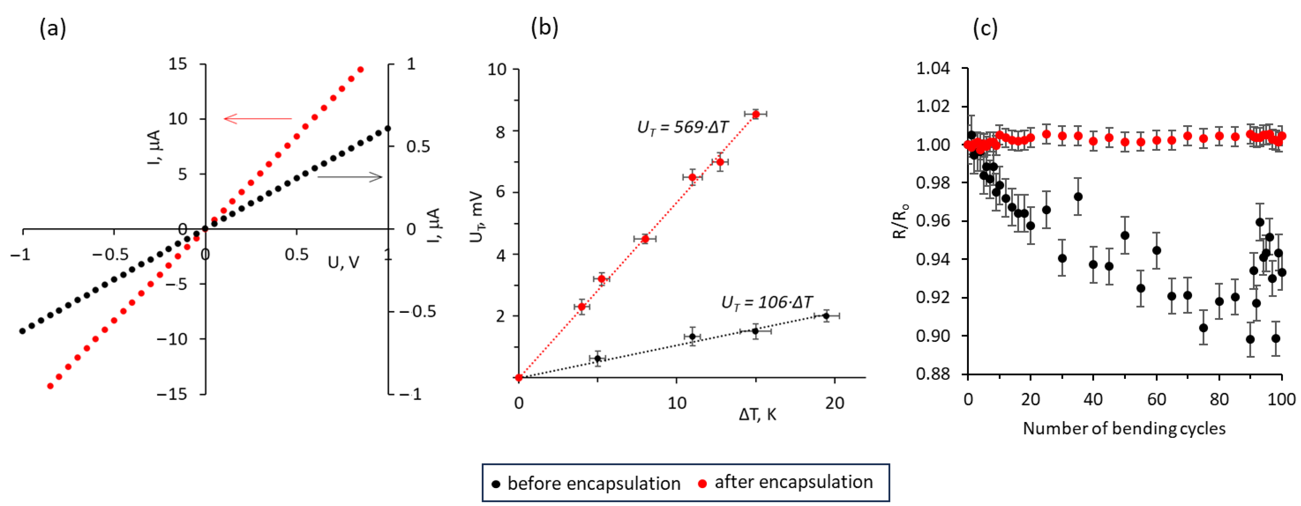 Polymers 15 04540 g002