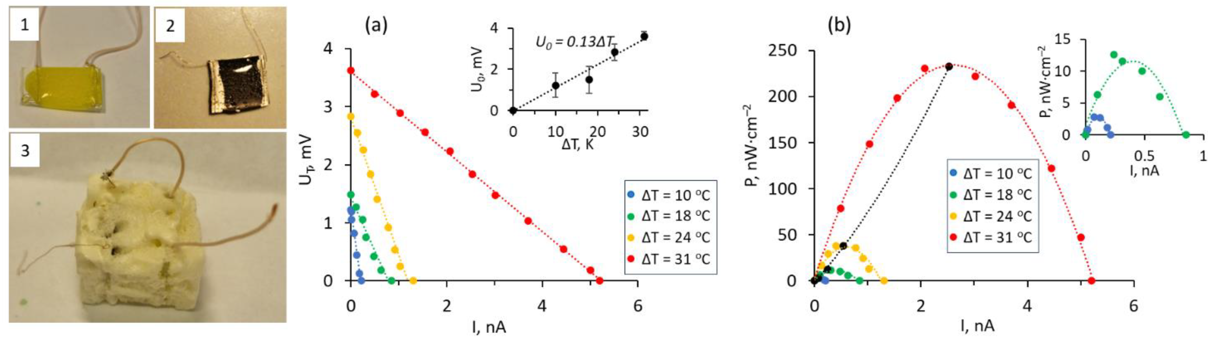 Polymers 15 04540 g004