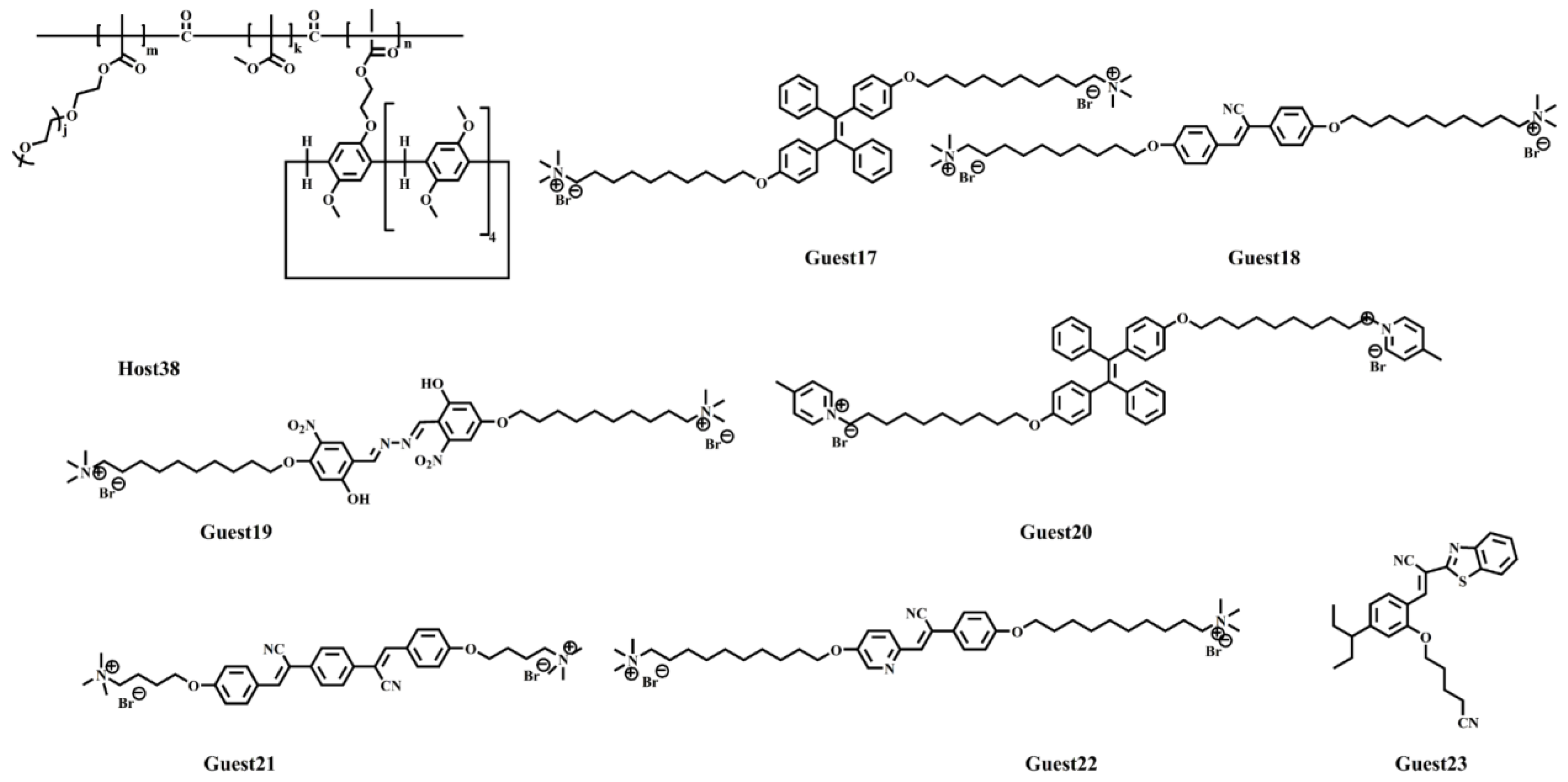 Polymers 15 04543 sch006