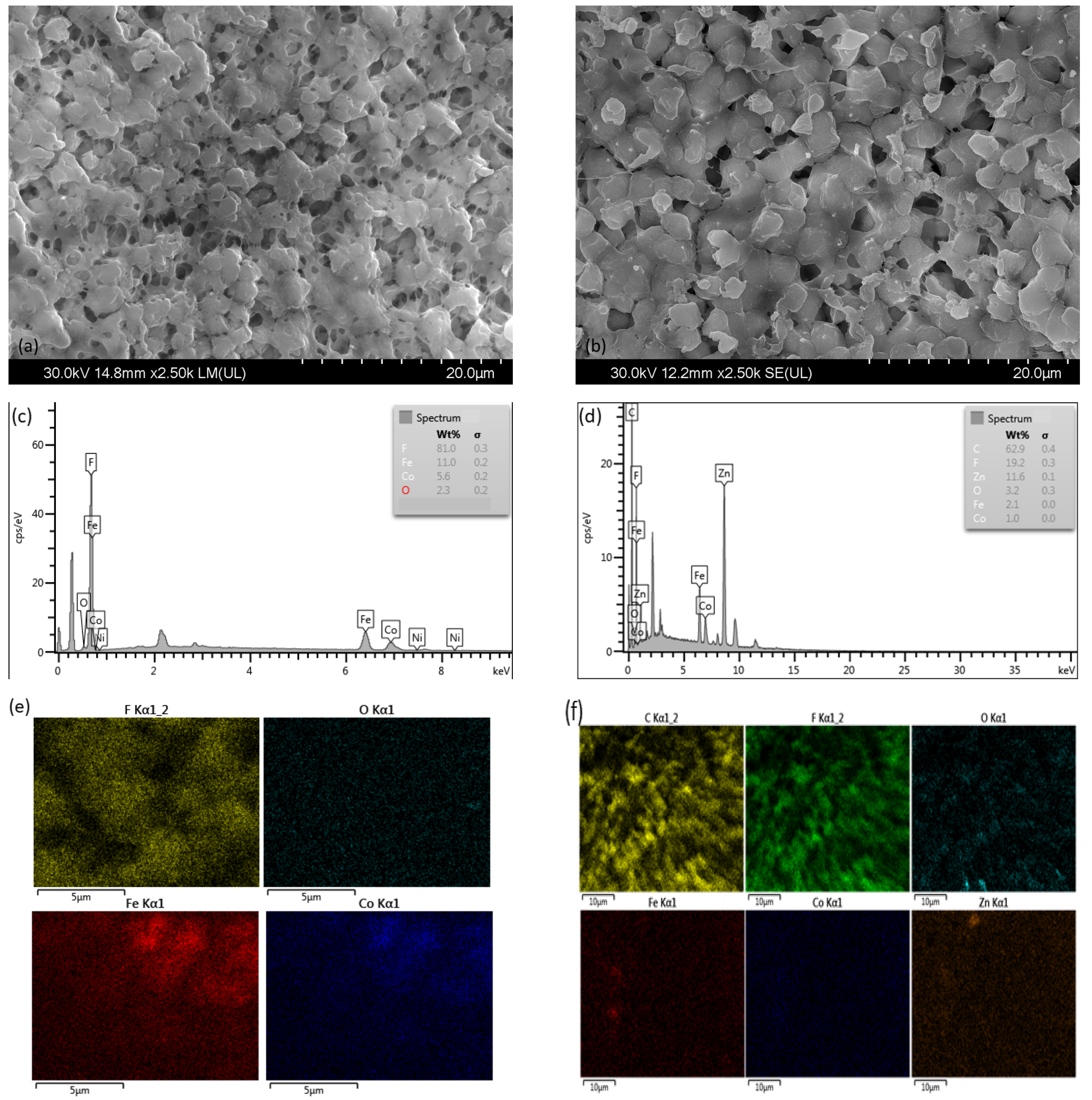 Polymers 15 04547 g004