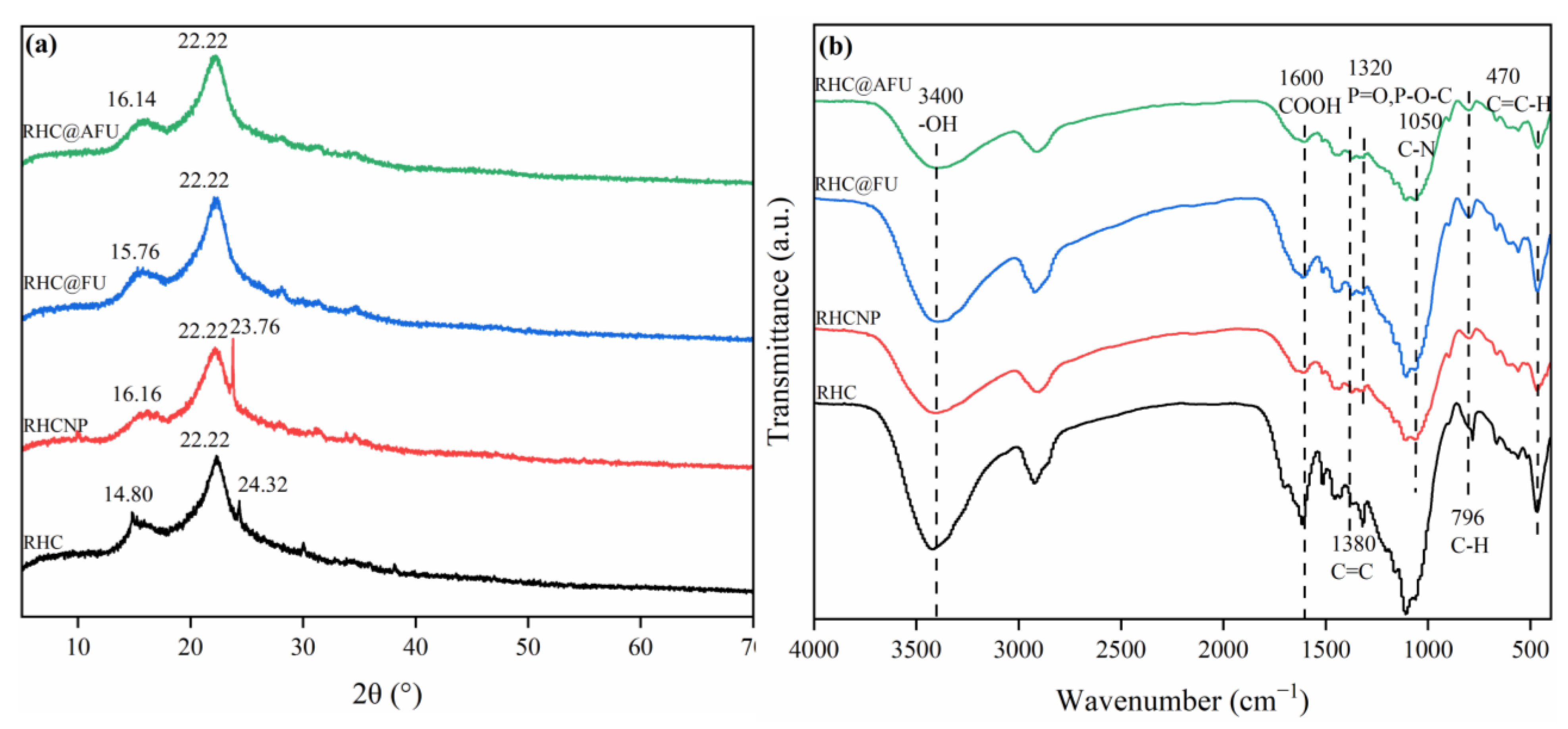 Polymers 15 04548 g002 Polymers 15 04548 g002