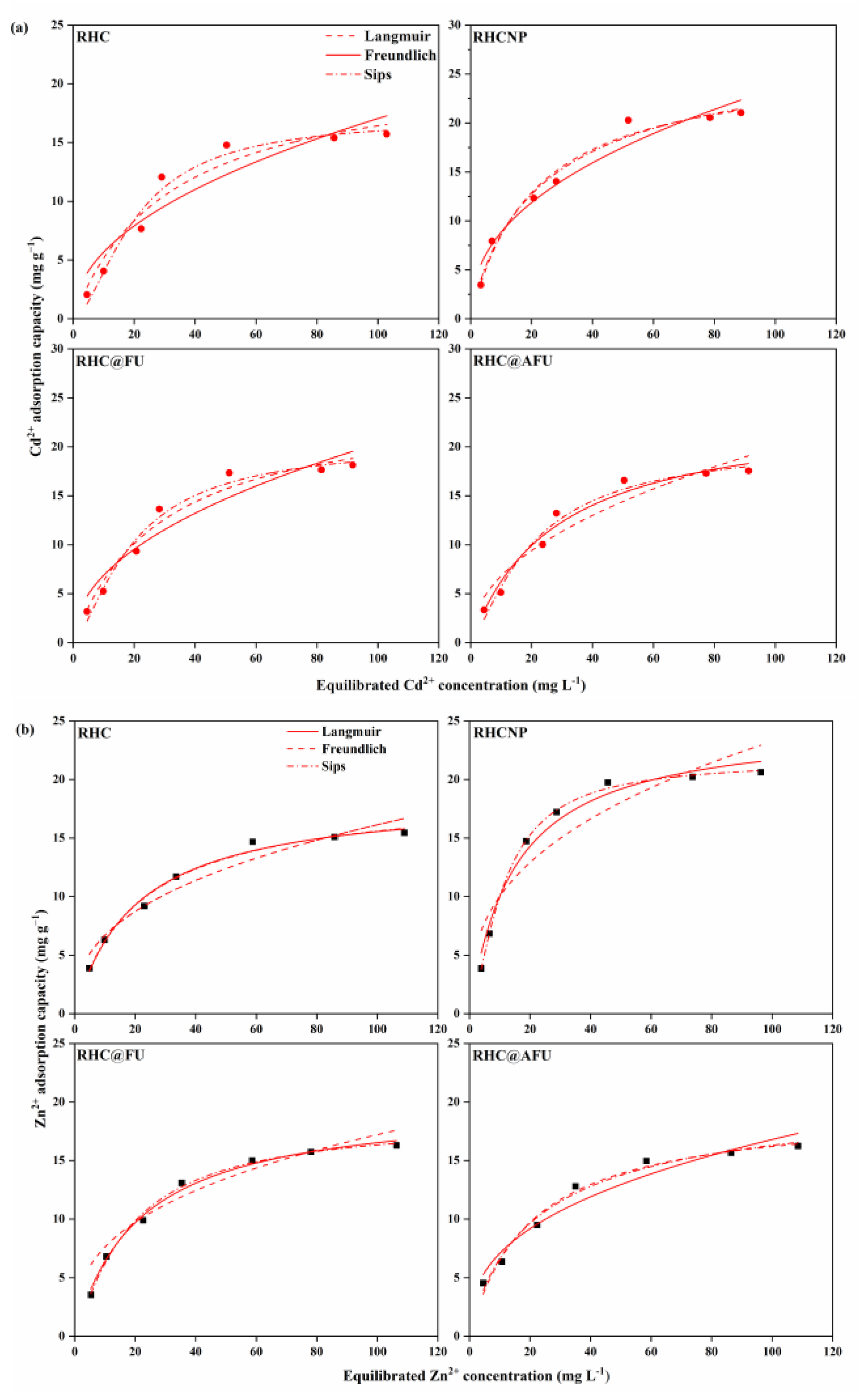 Polymers 15 04548 g005a Polymers 15 04548 g005a