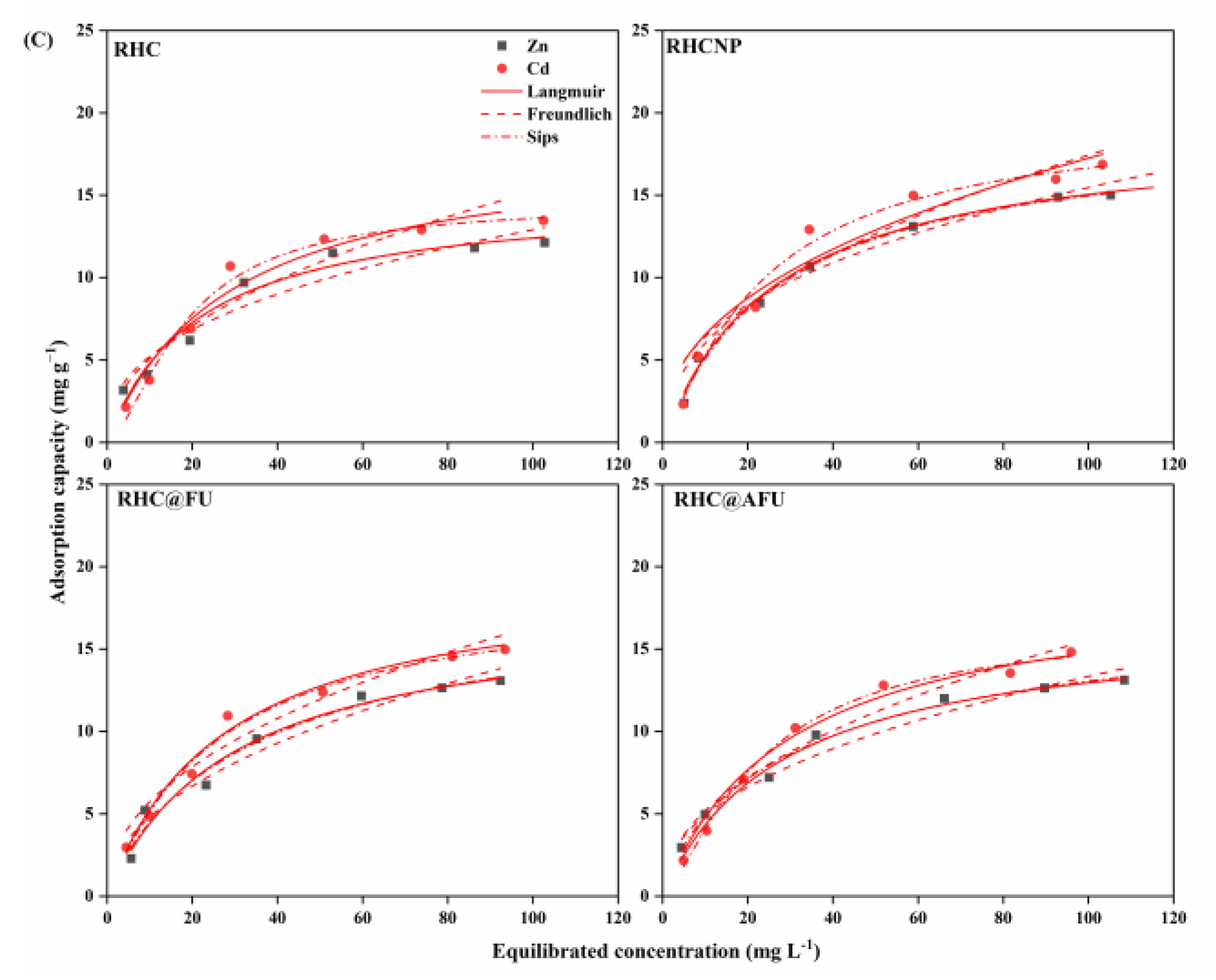 Polymers 15 04548 g005b Polymers 15 04548 g005b