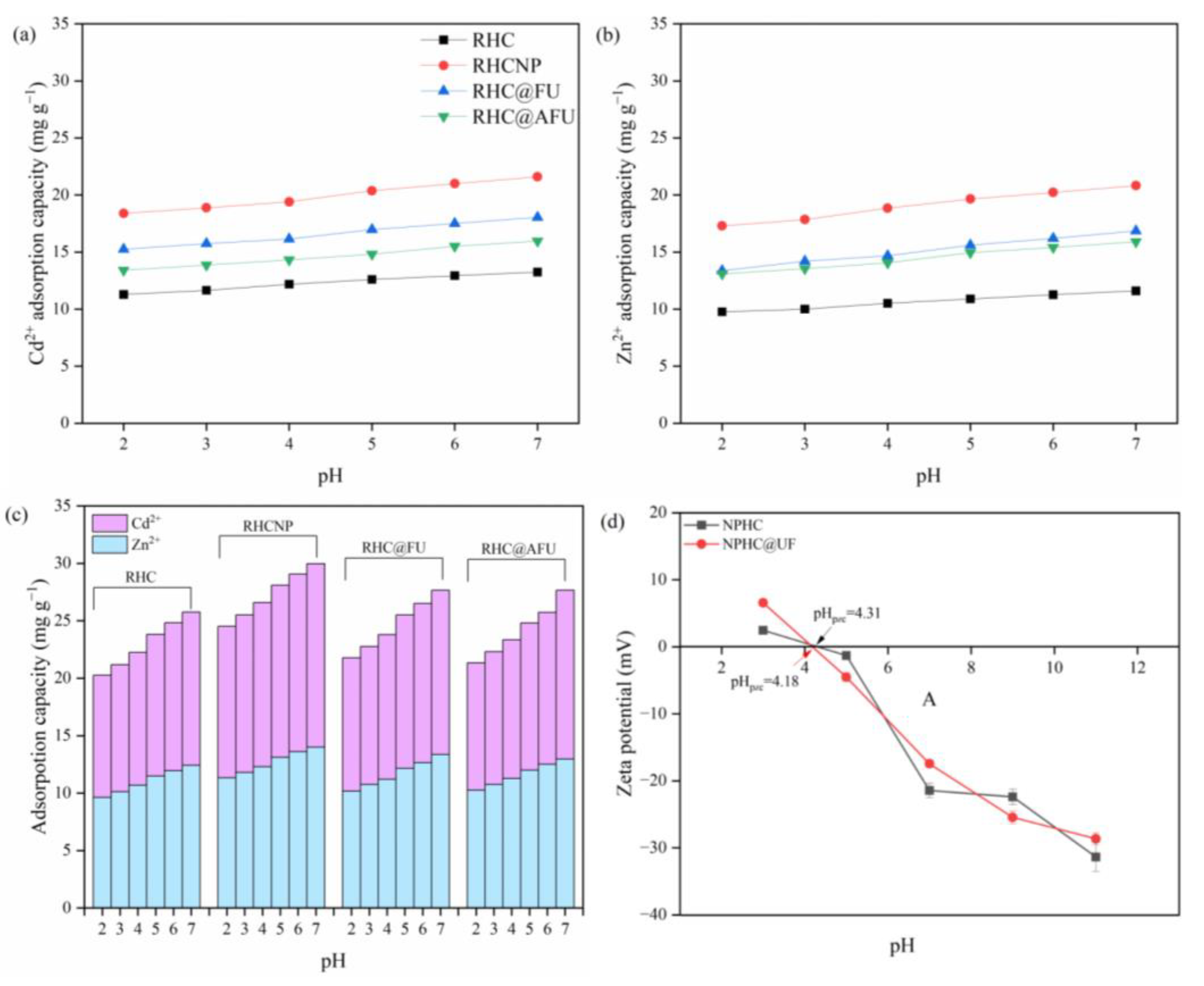 Polymers 15 04548 g006 Polymers 15 04548 g006