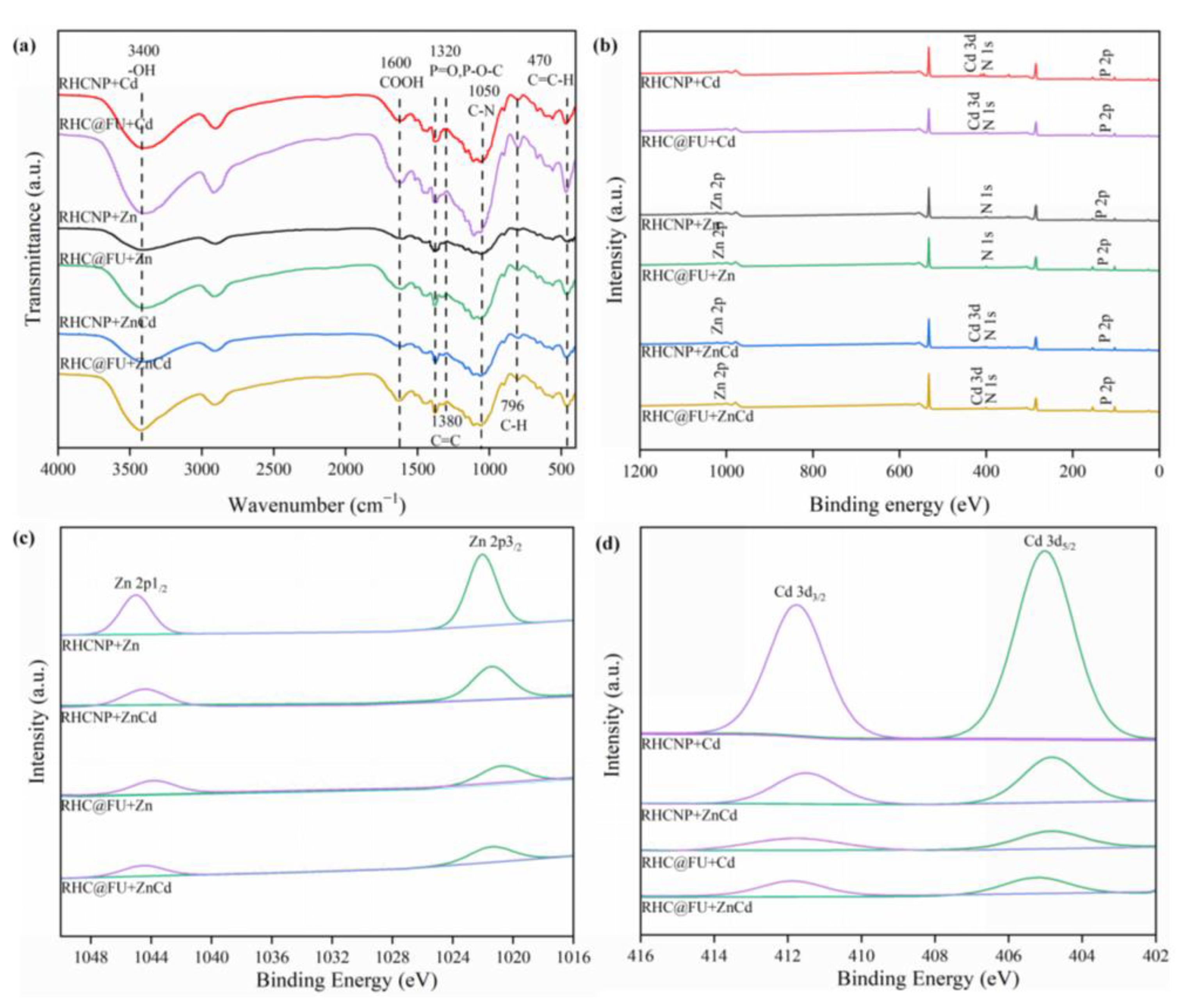 Polymers 15 04548 g008 Polymers 15 04548 g008