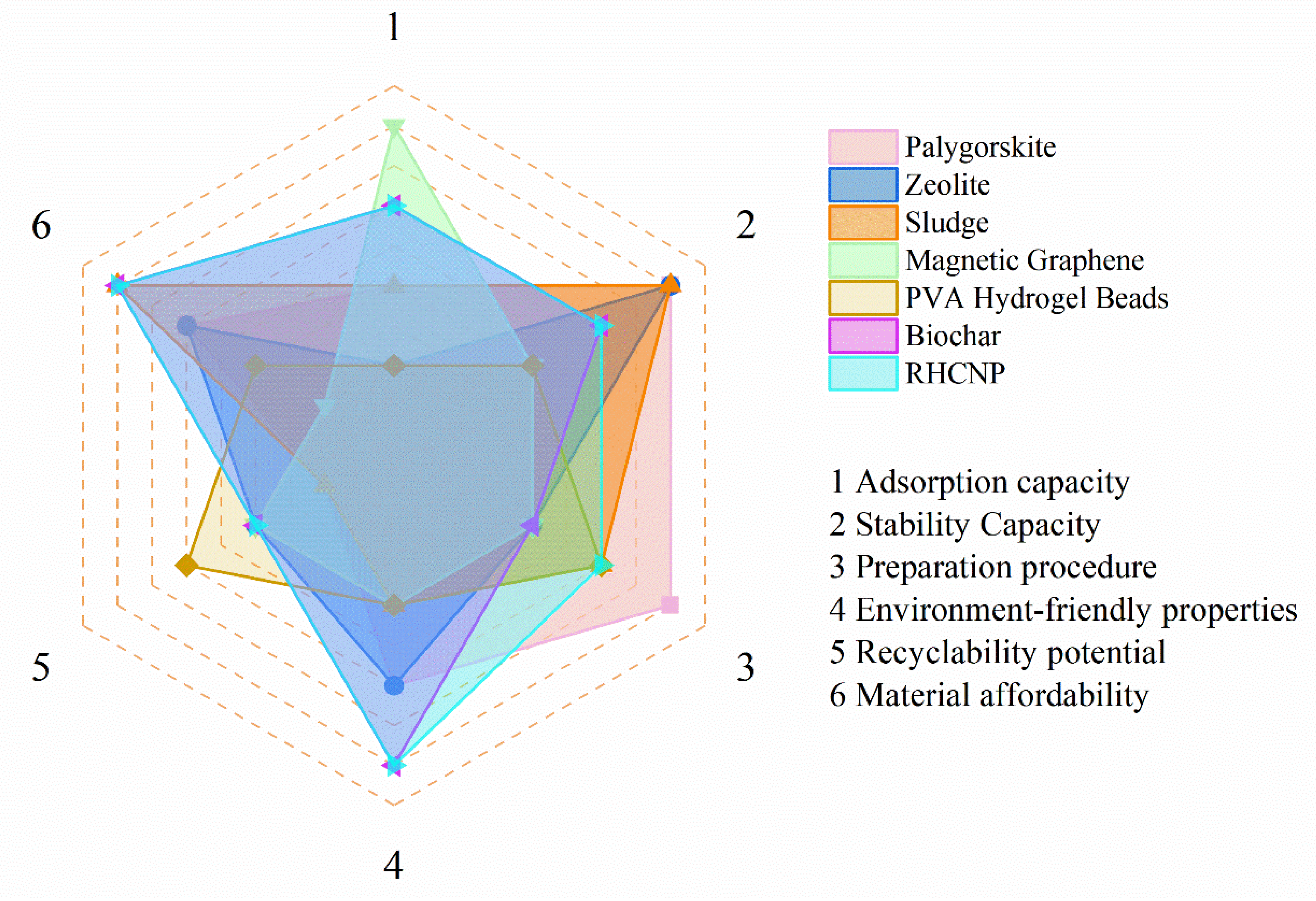 Polymers 15 04548 g010 Polymers 15 04548 g010