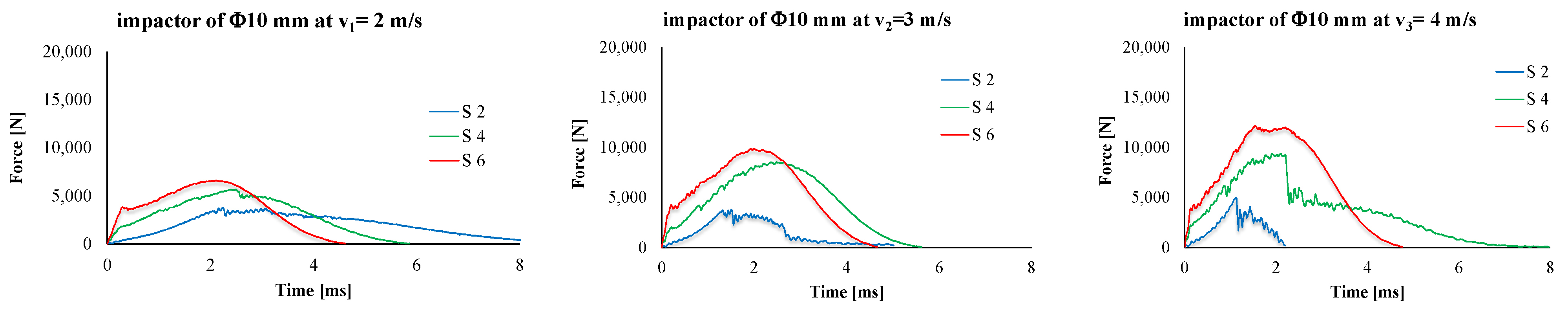 Polymers 15 04549 g011a