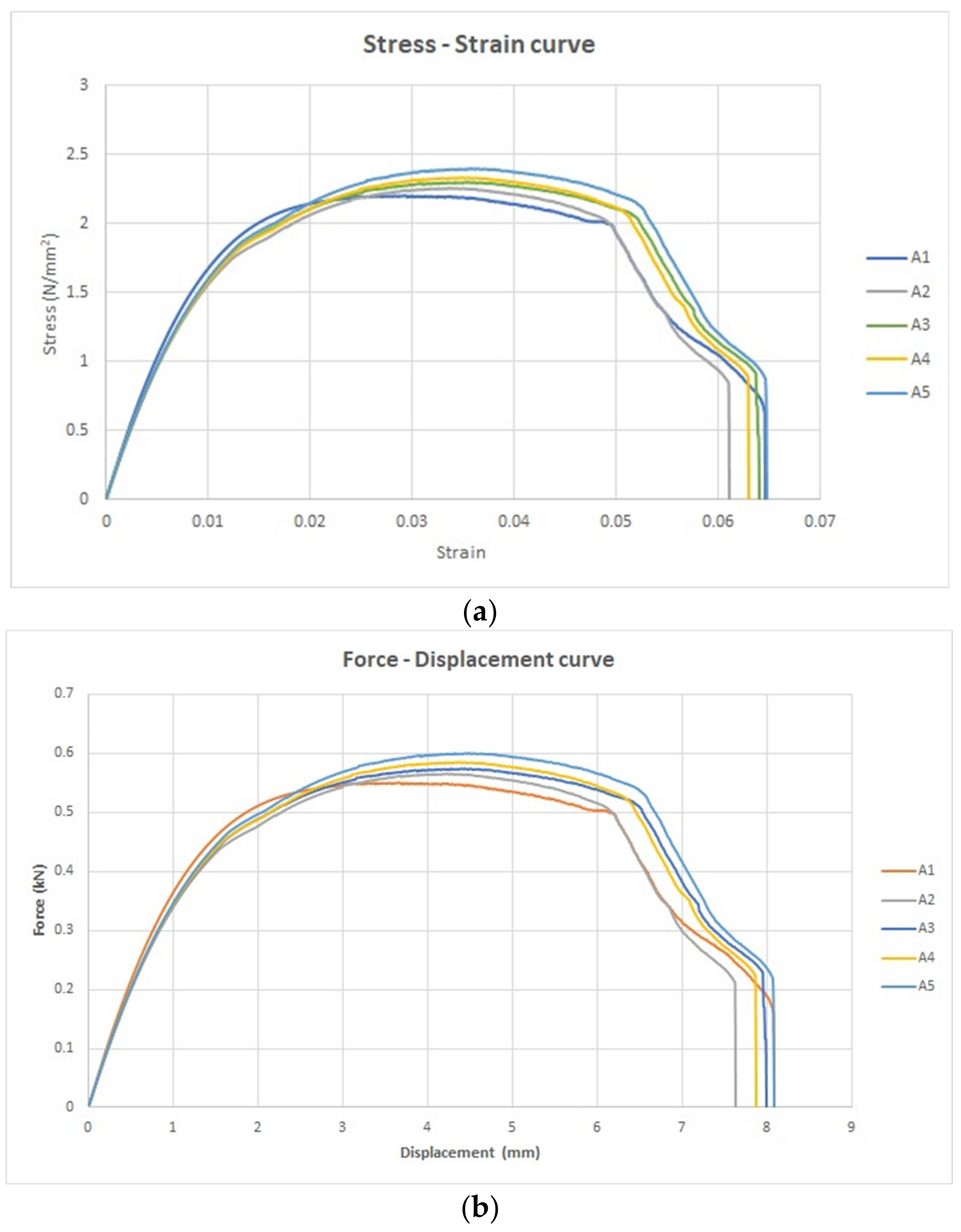 Polymers 15 04551 g009