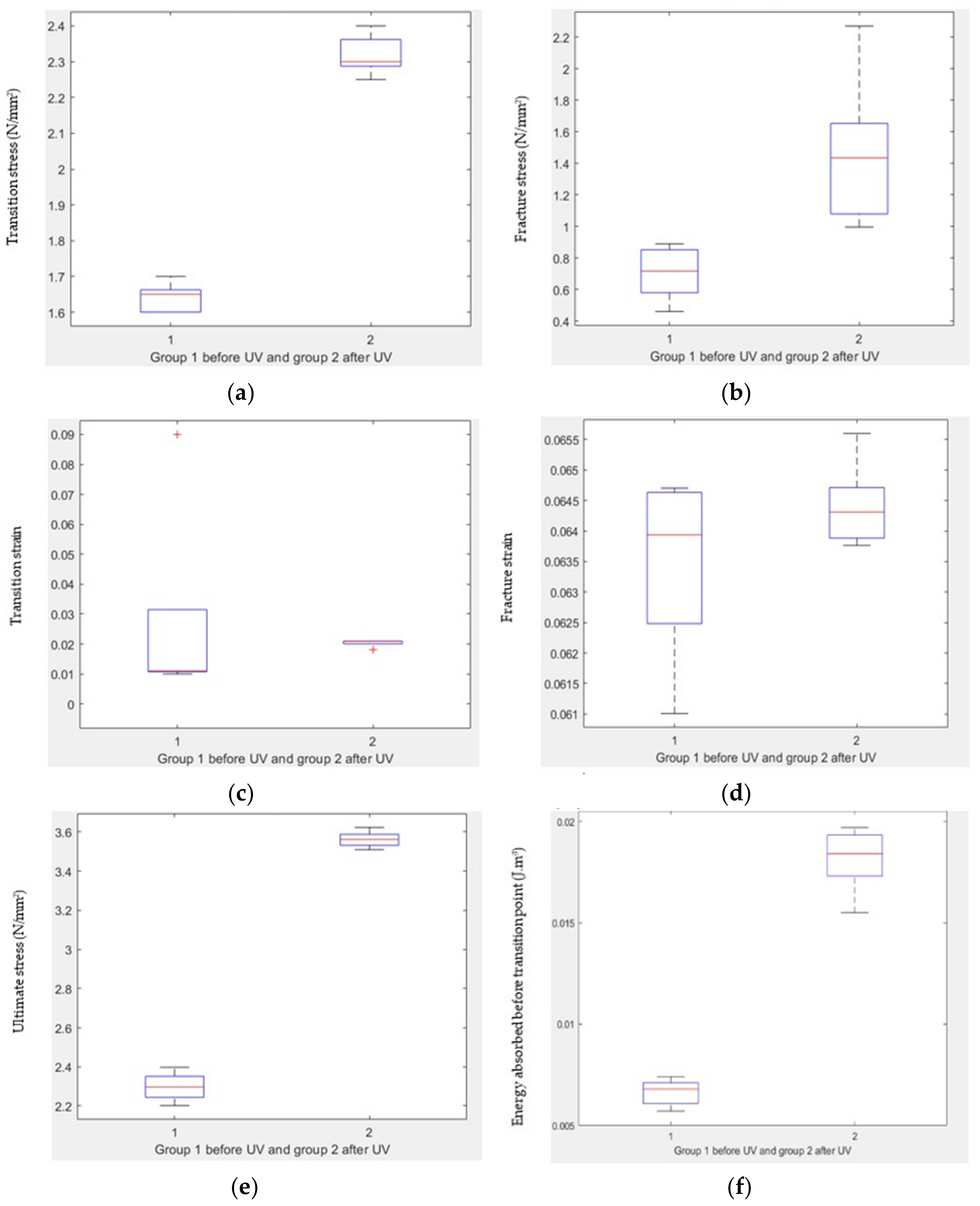 Polymers 15 04551 g011a
