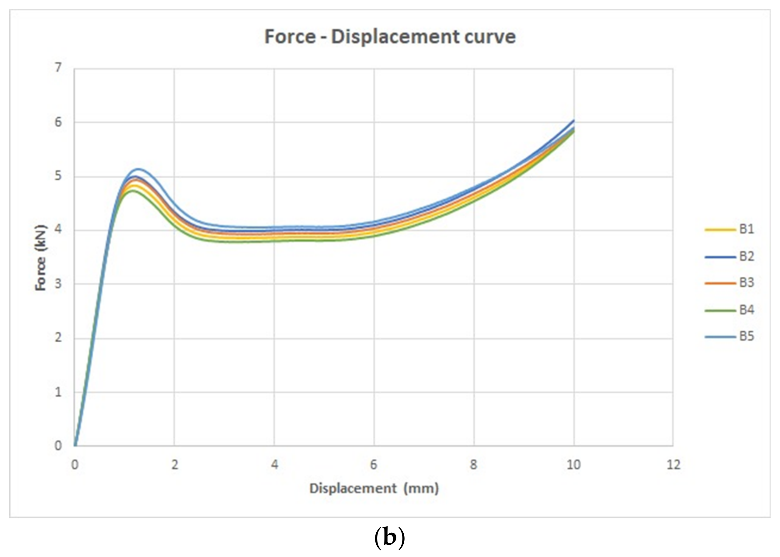 Polymers 15 04551 g013b