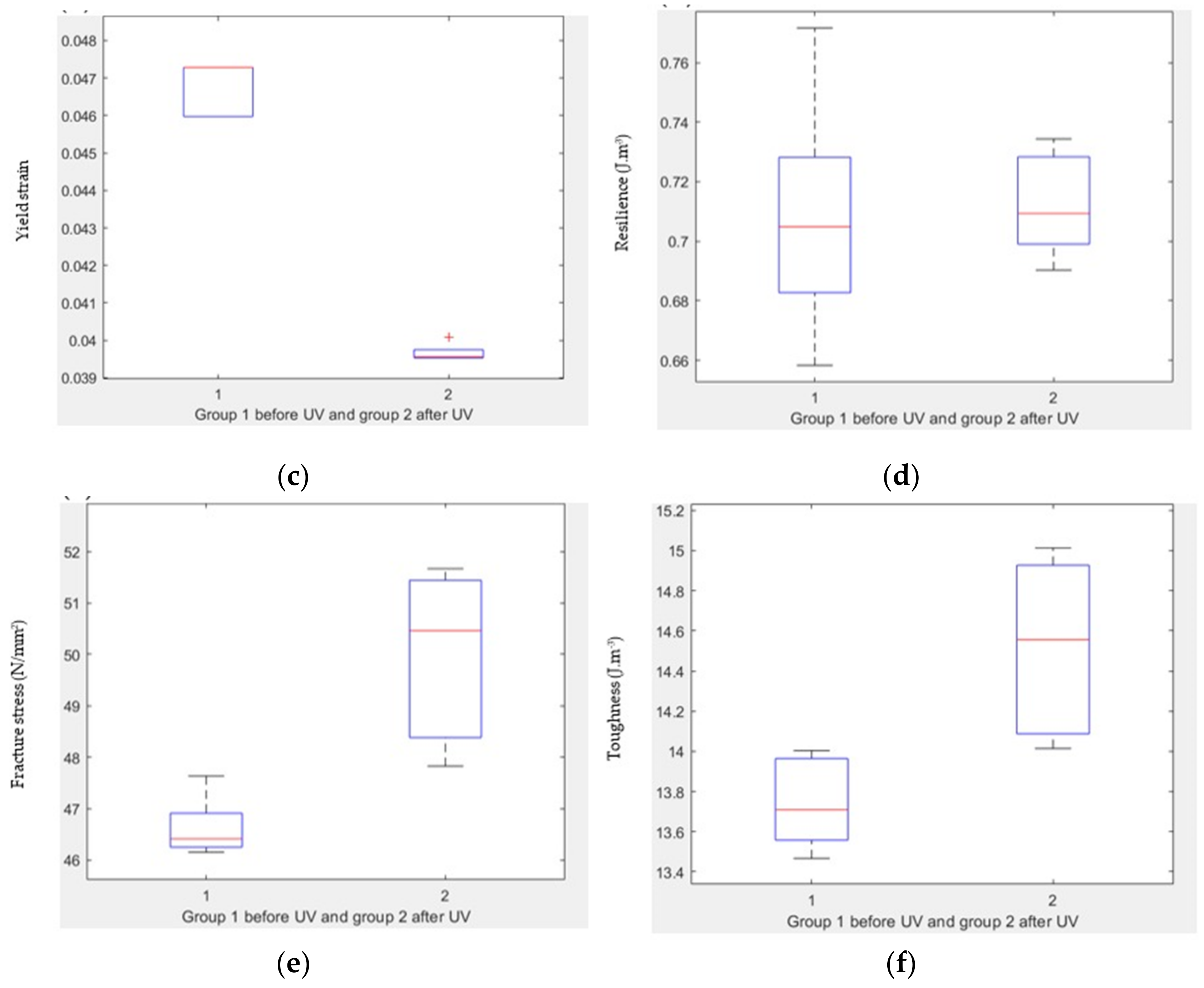 Polymers 15 04551 g015b