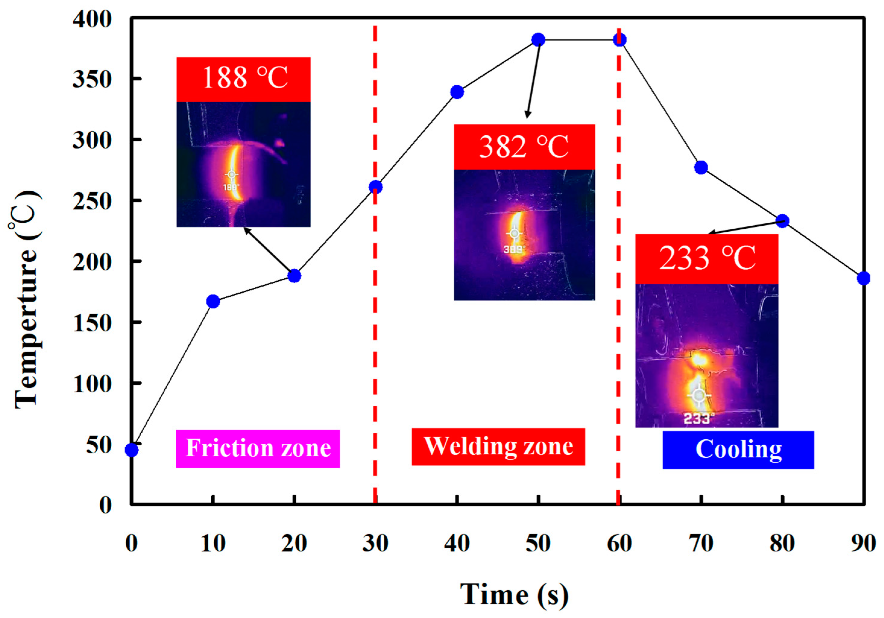 Polymers 15 04552 g007